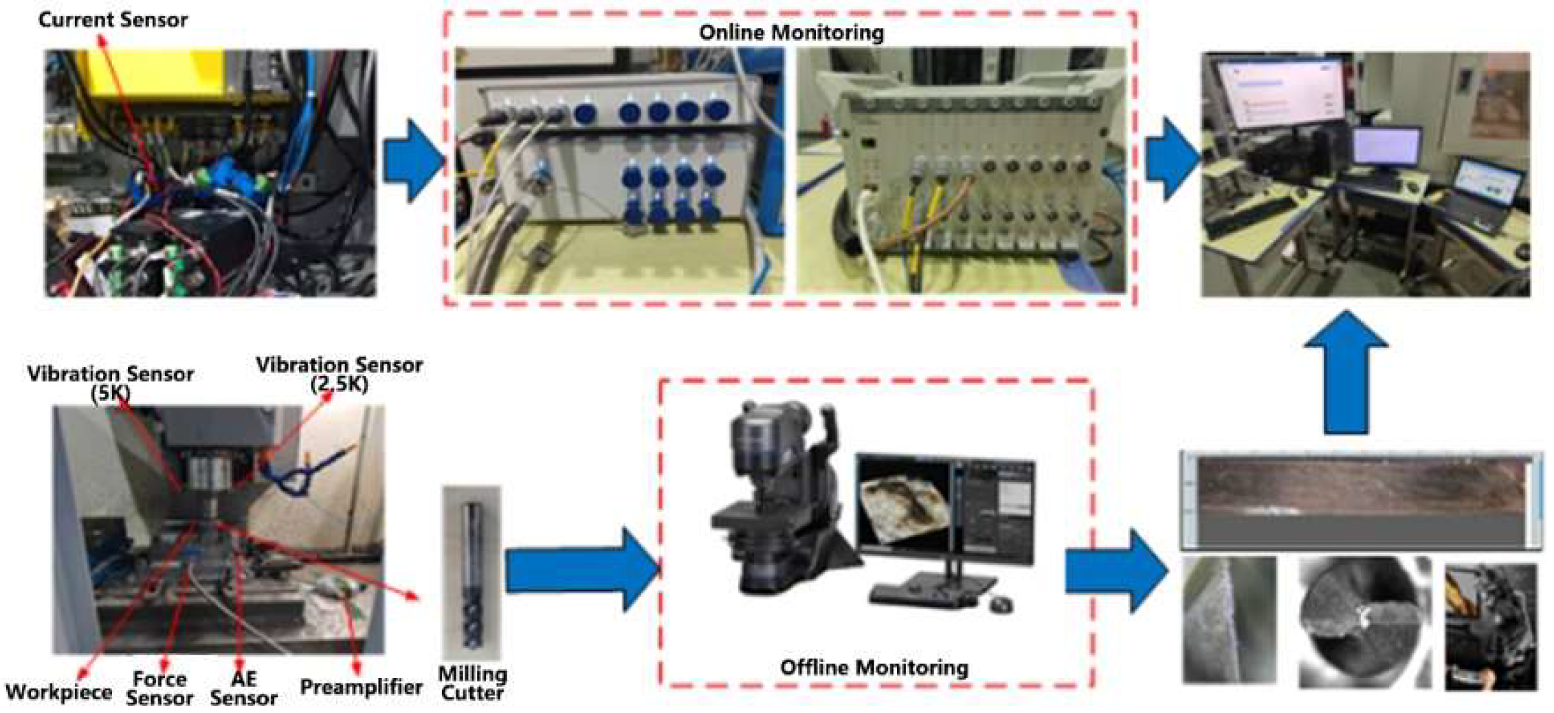 Processes 13 01300 g004