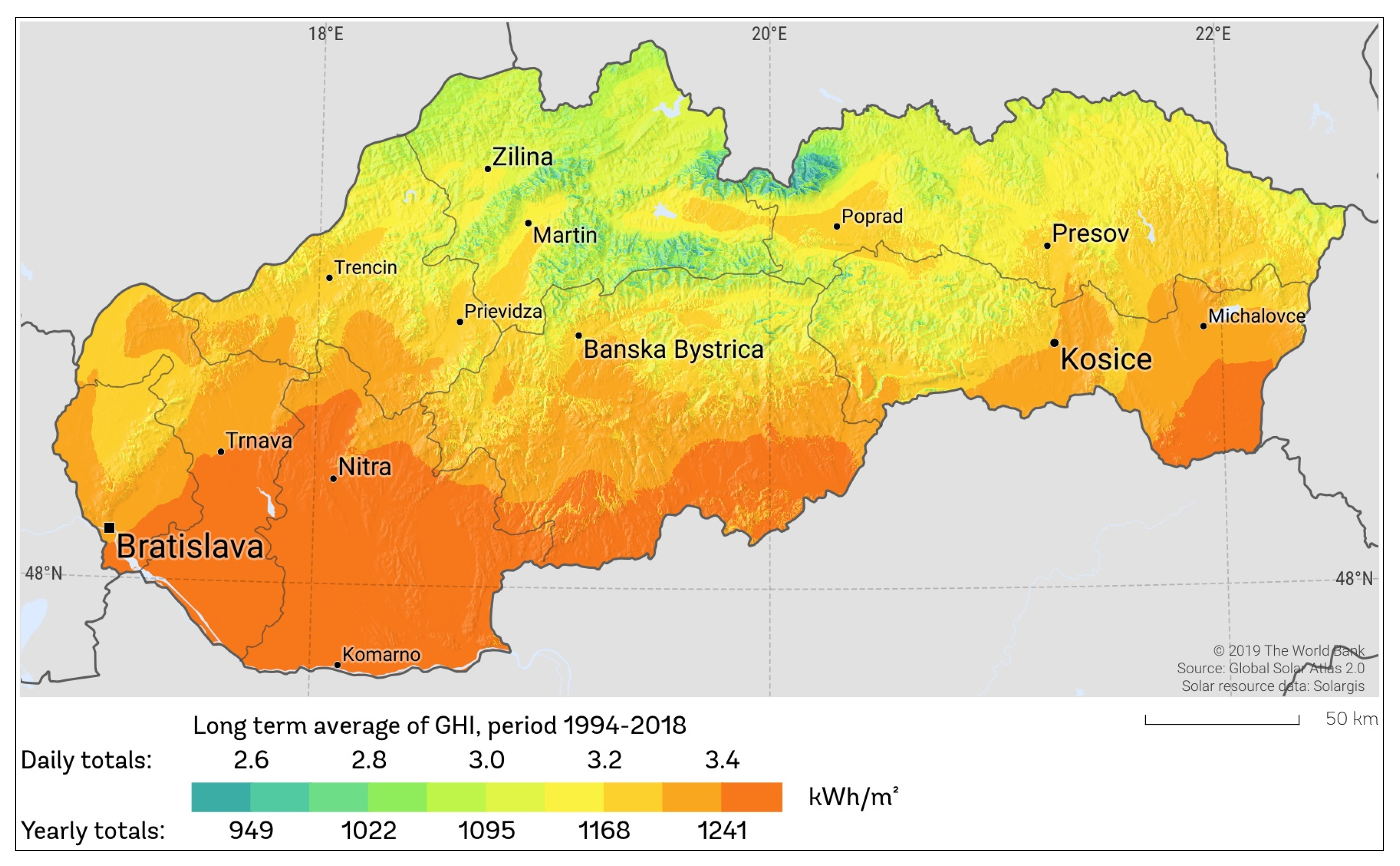 Processes 13 01301 g002
