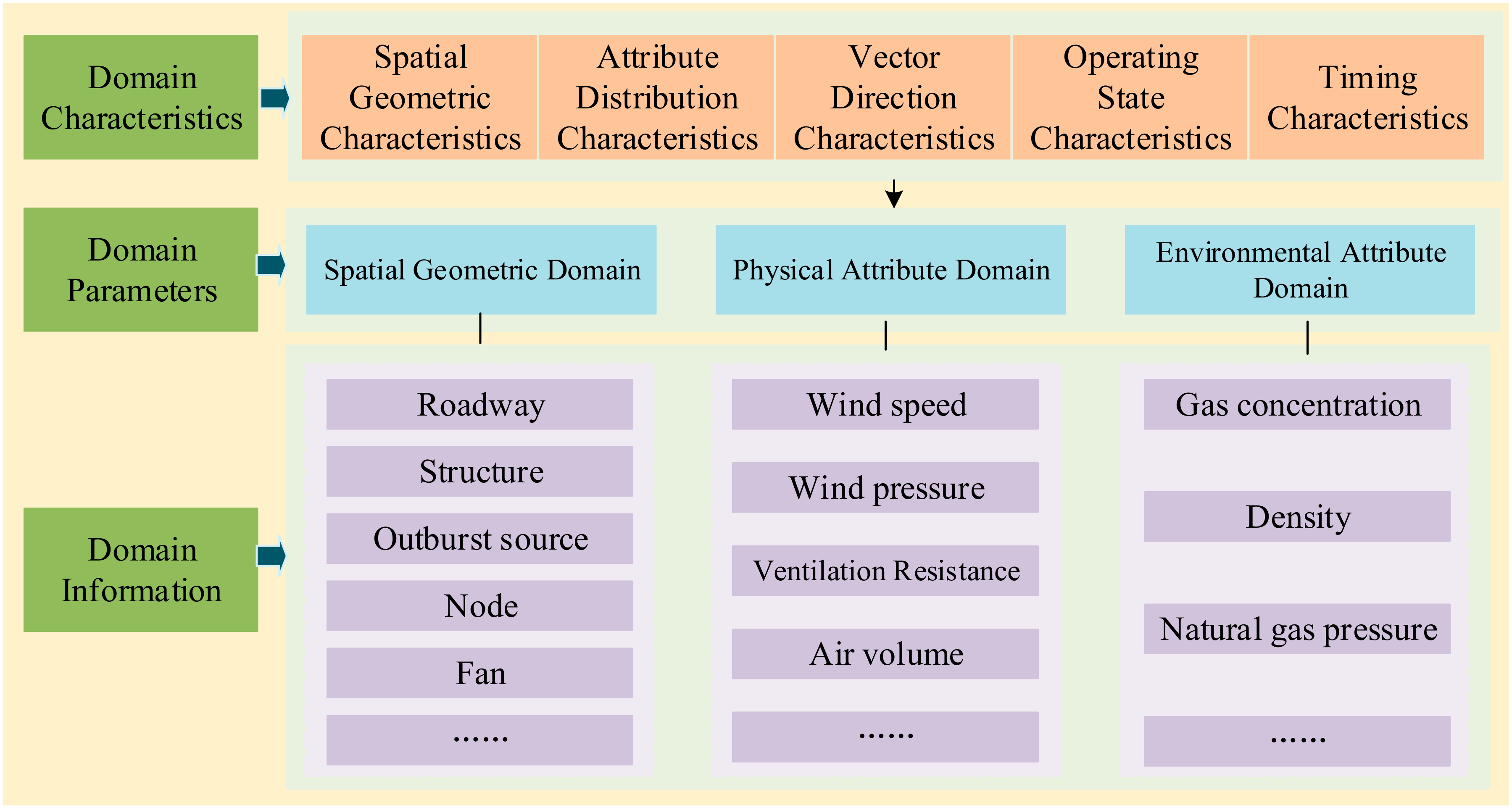 Processes 13 01305 g004