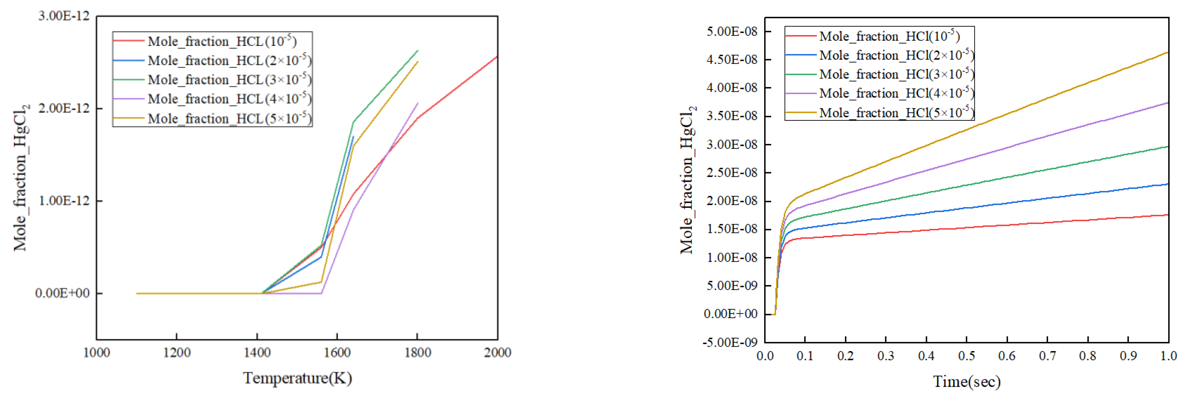 Processes 13 01309 g001