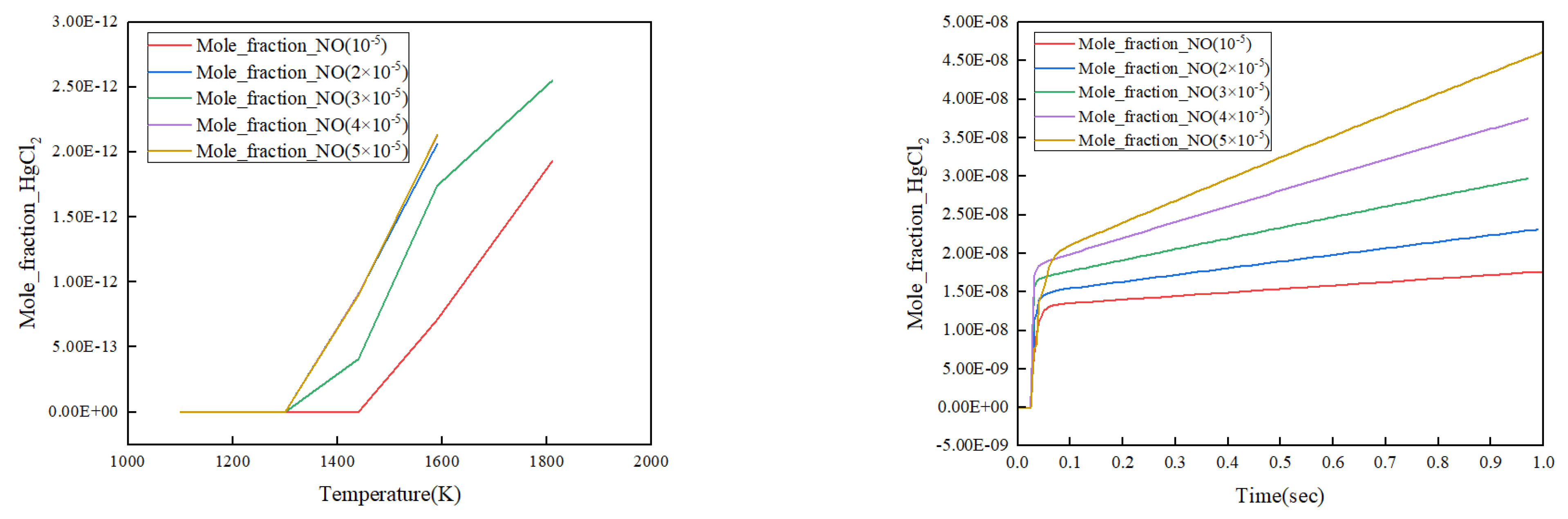 Processes 13 01309 g004