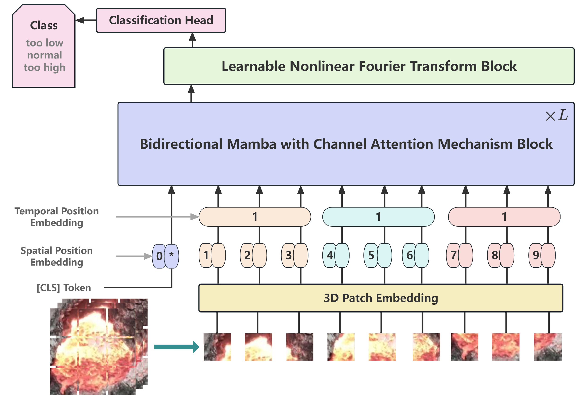 Processes 13 01310 g002