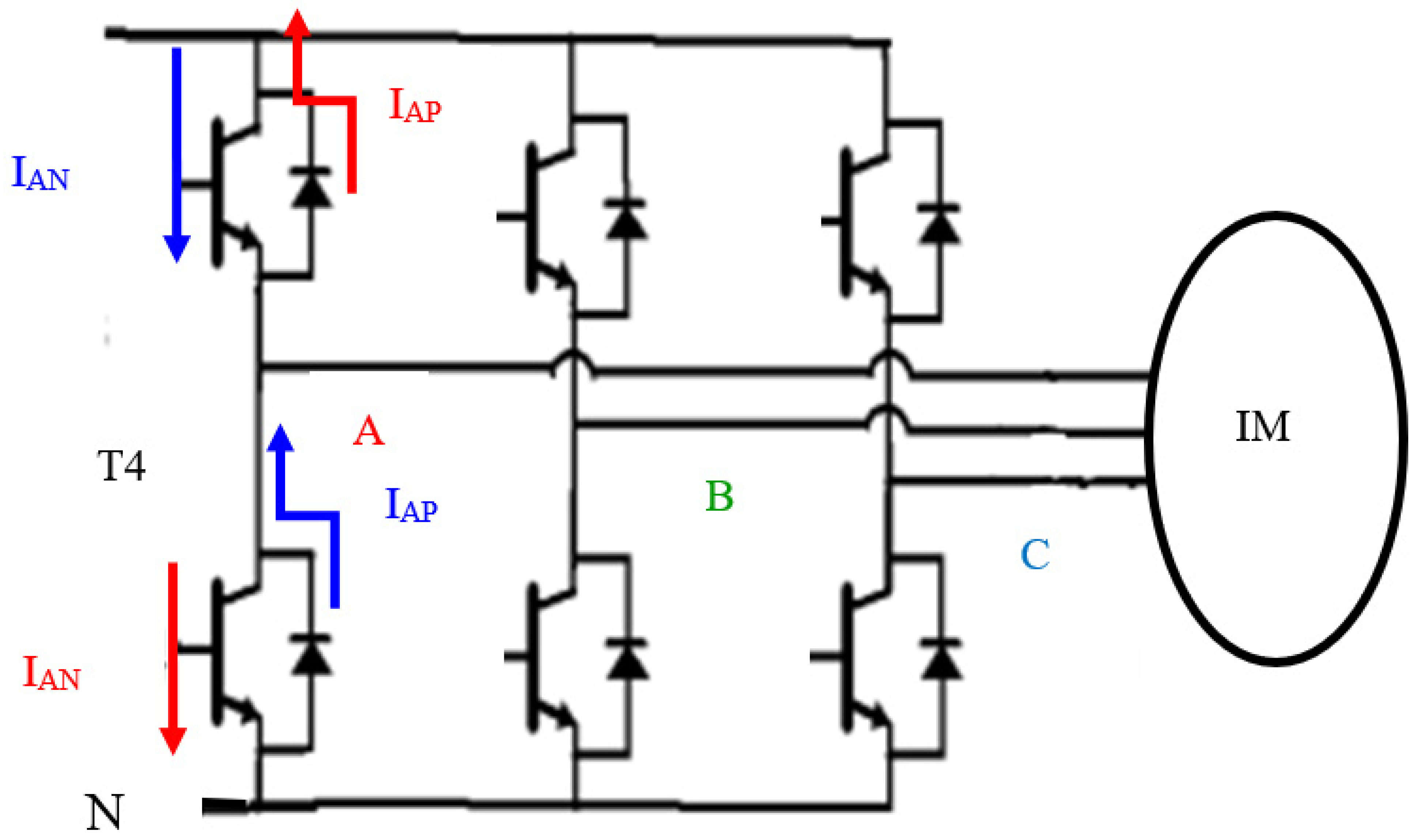 Processes 13 01313 g002