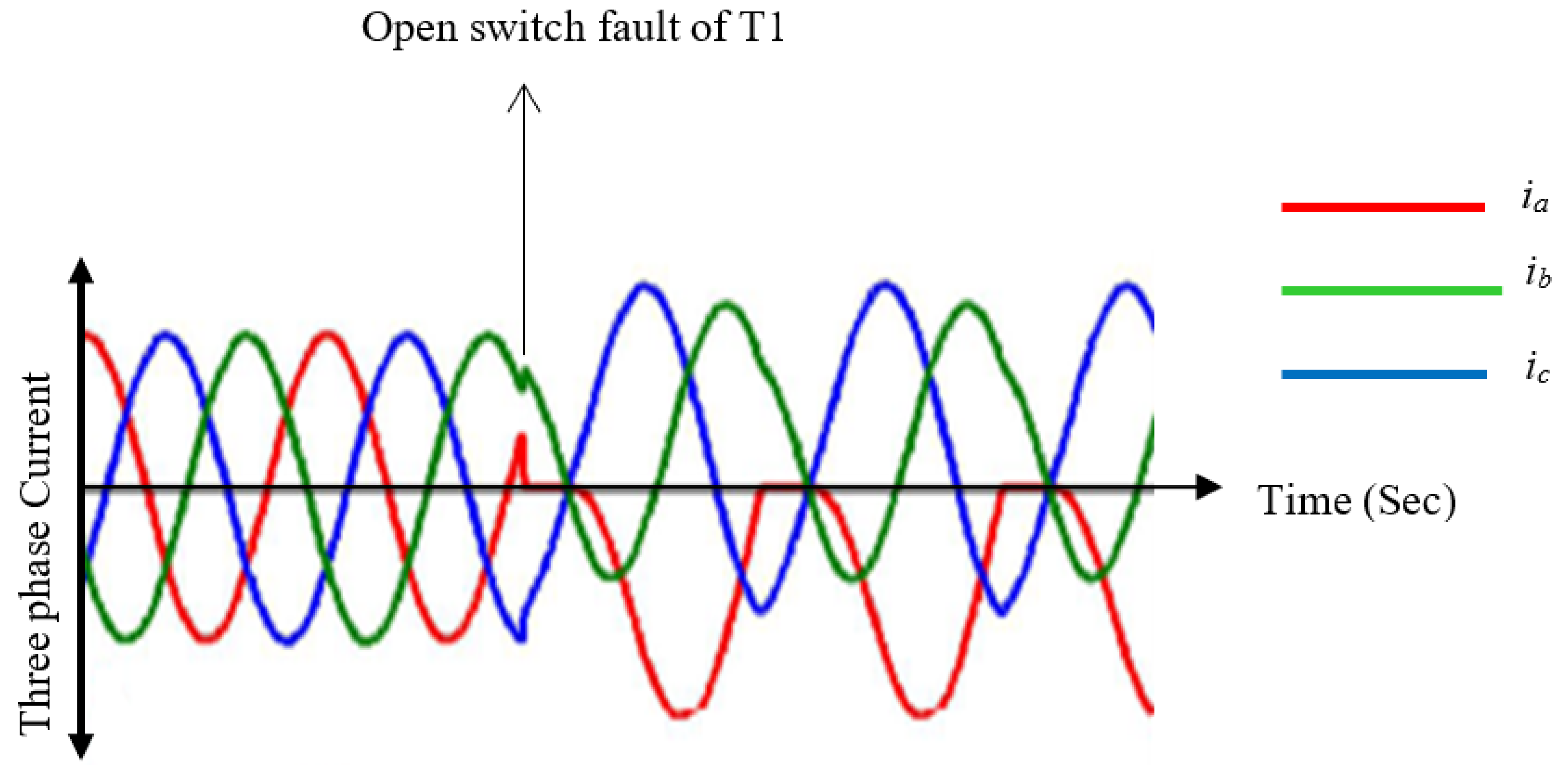 Processes 13 01313 g003
