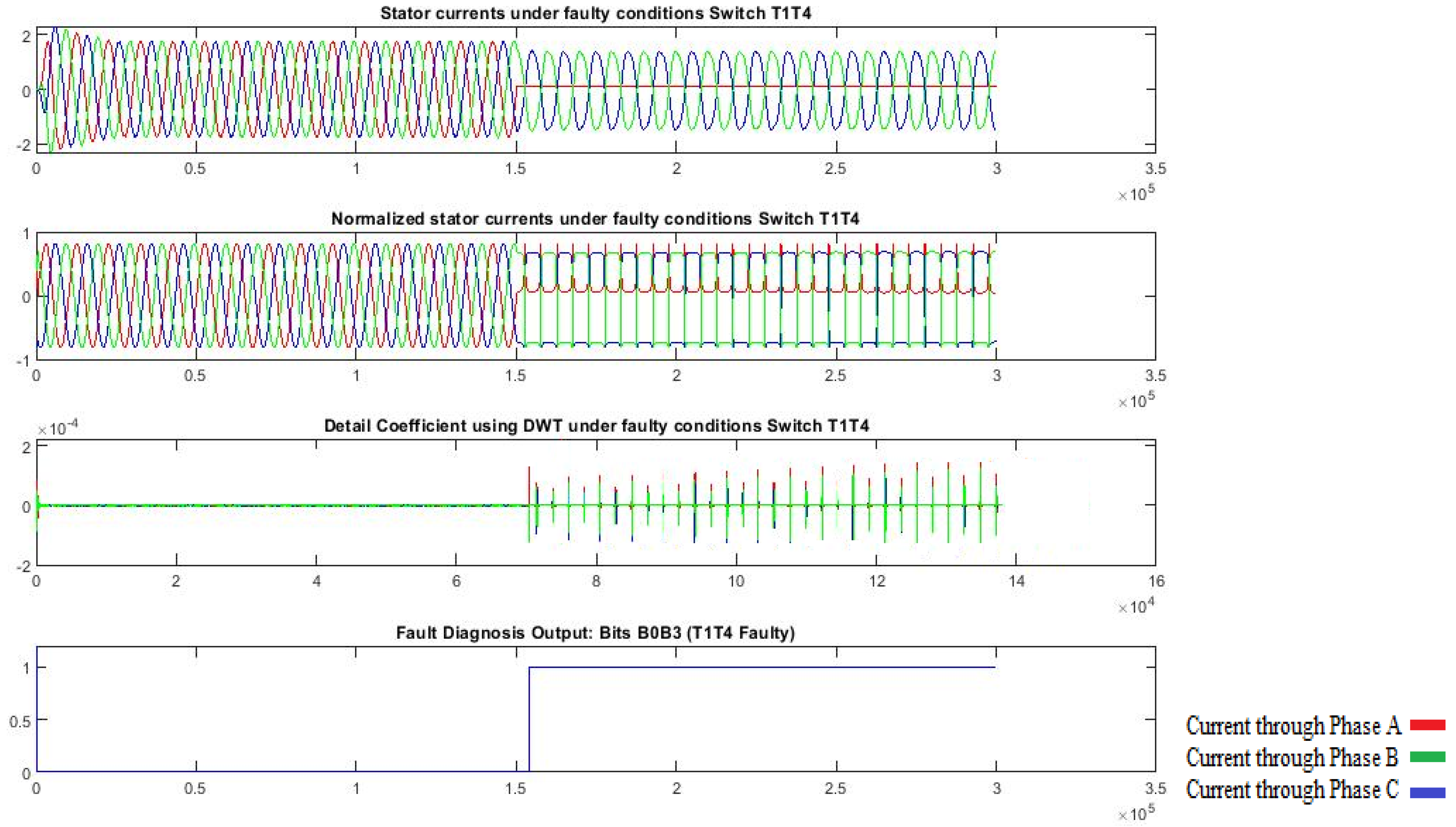 Processes 13 01313 g011