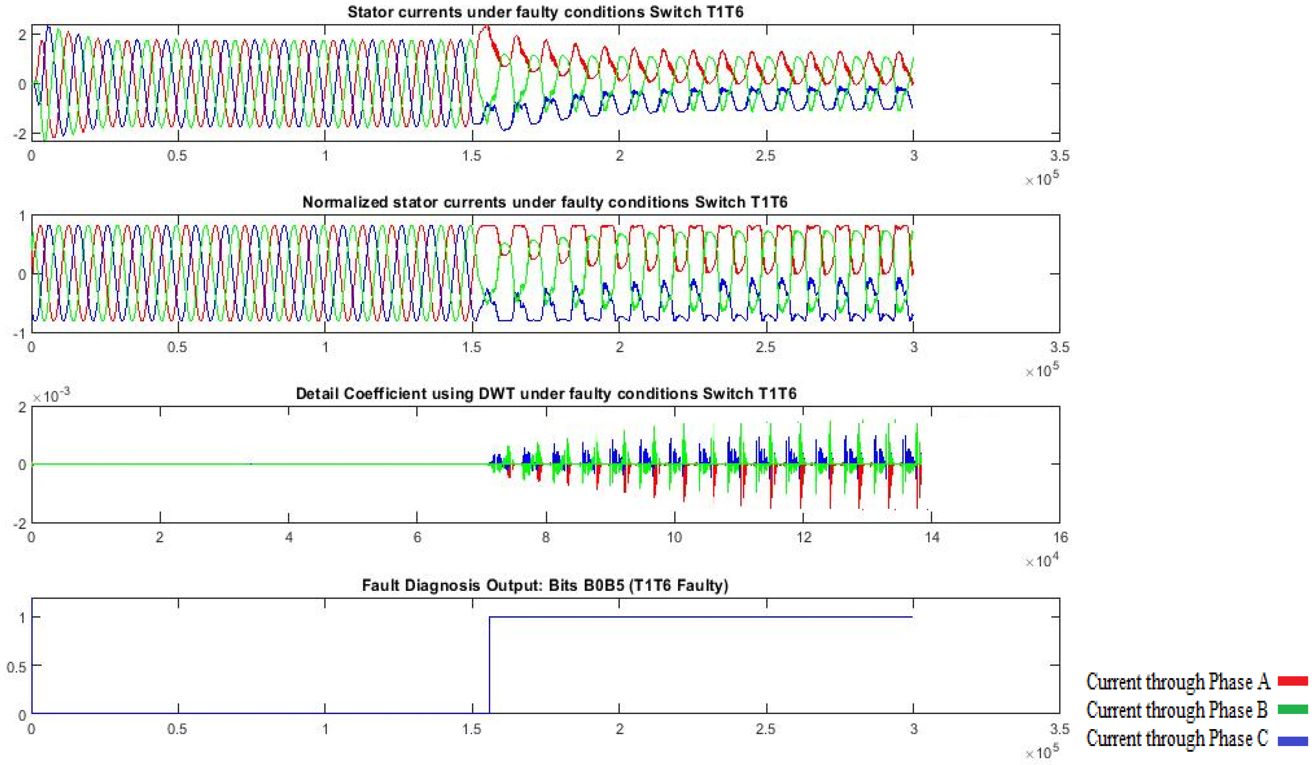 Processes 13 01313 g012