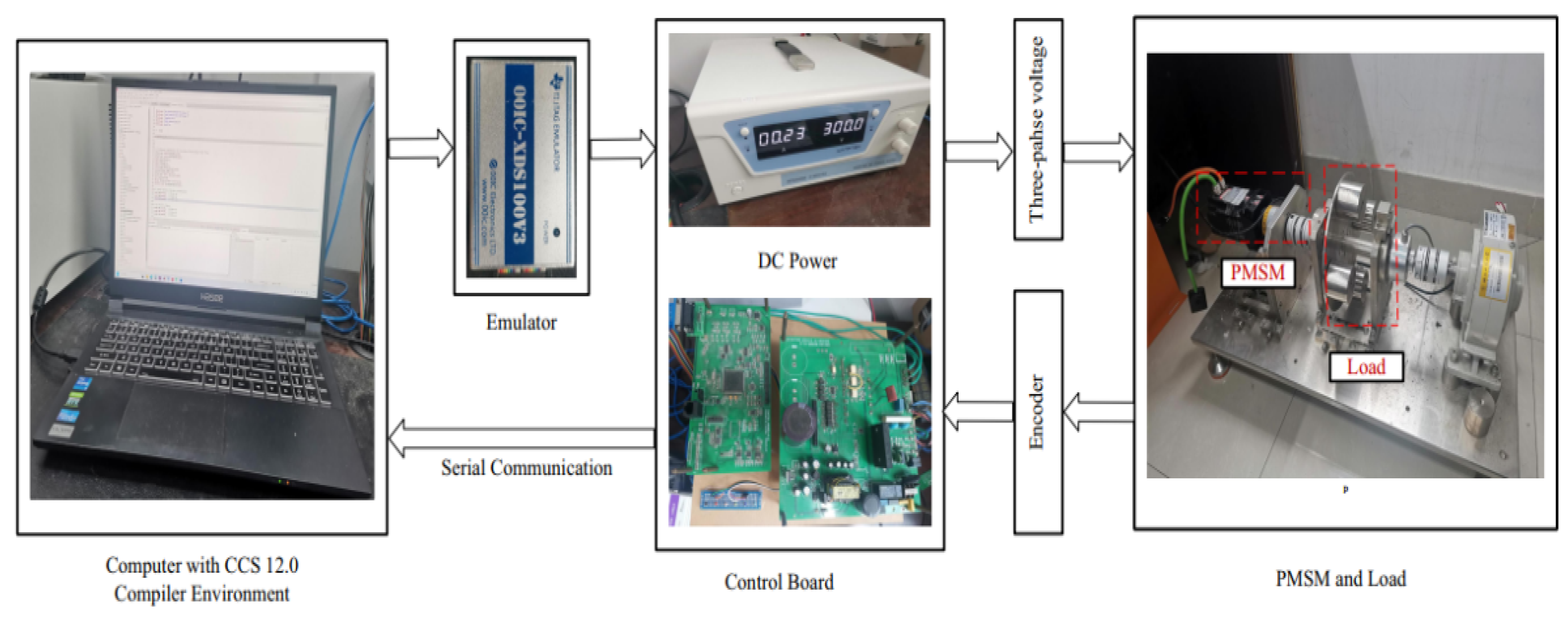 Processes 13 01315 g008