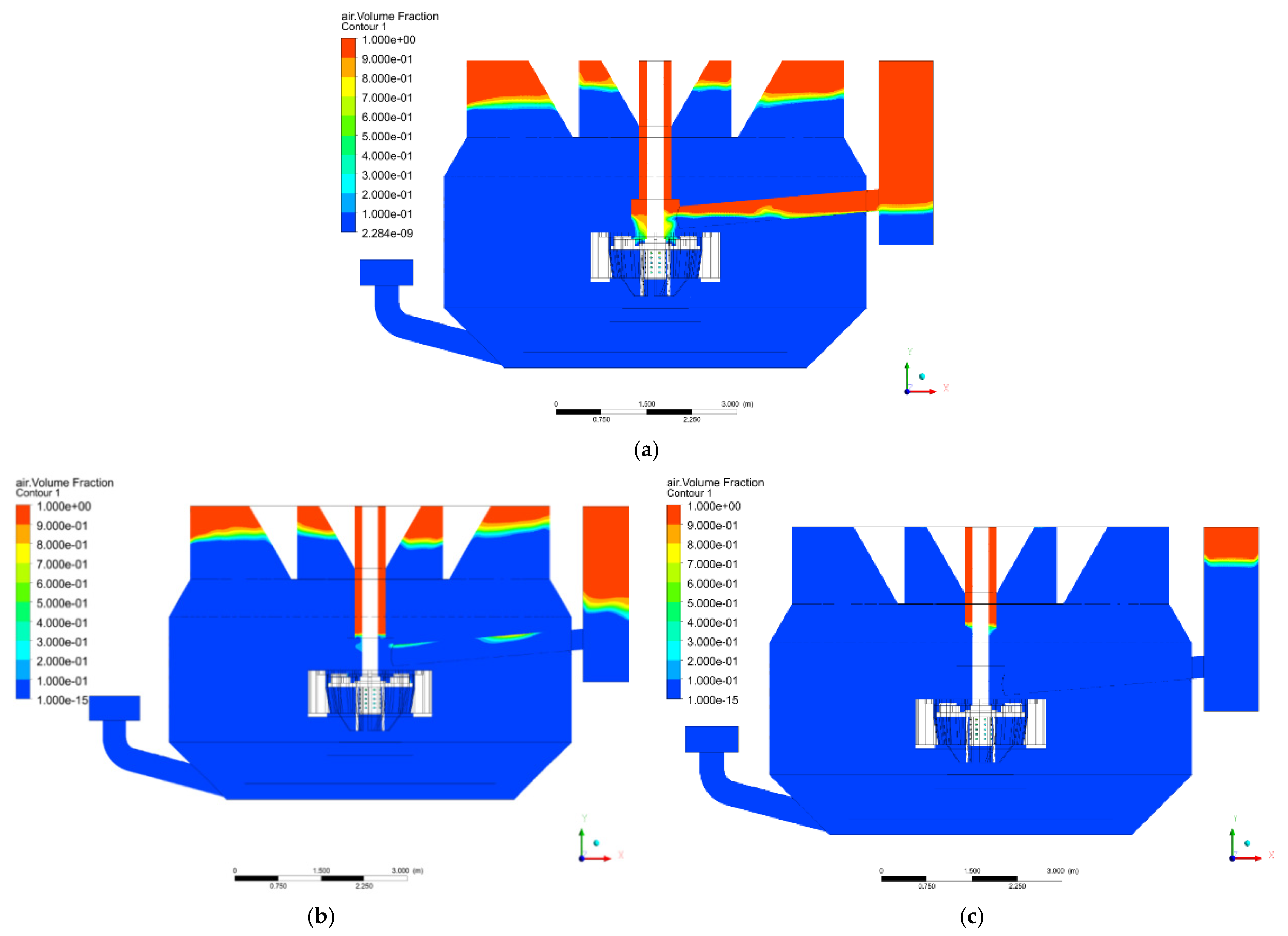 Processes 13 01316 g017