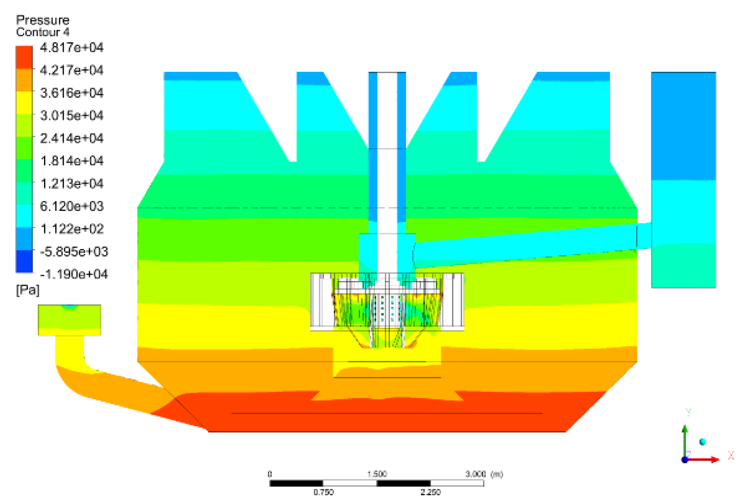 Processes 13 01316 g020