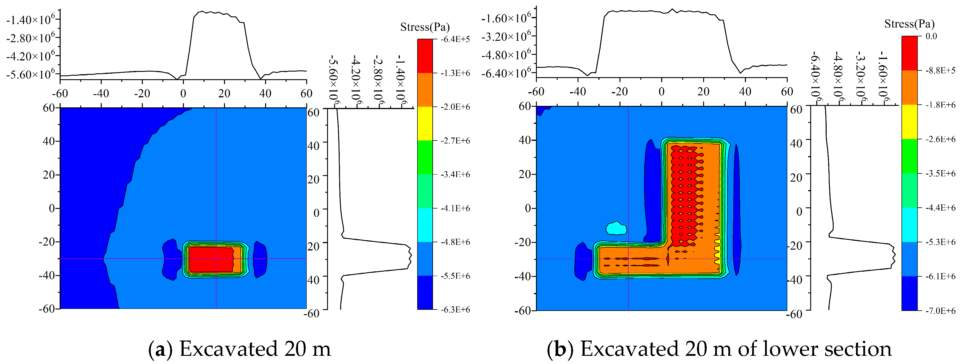 Processes 13 01317 g009a