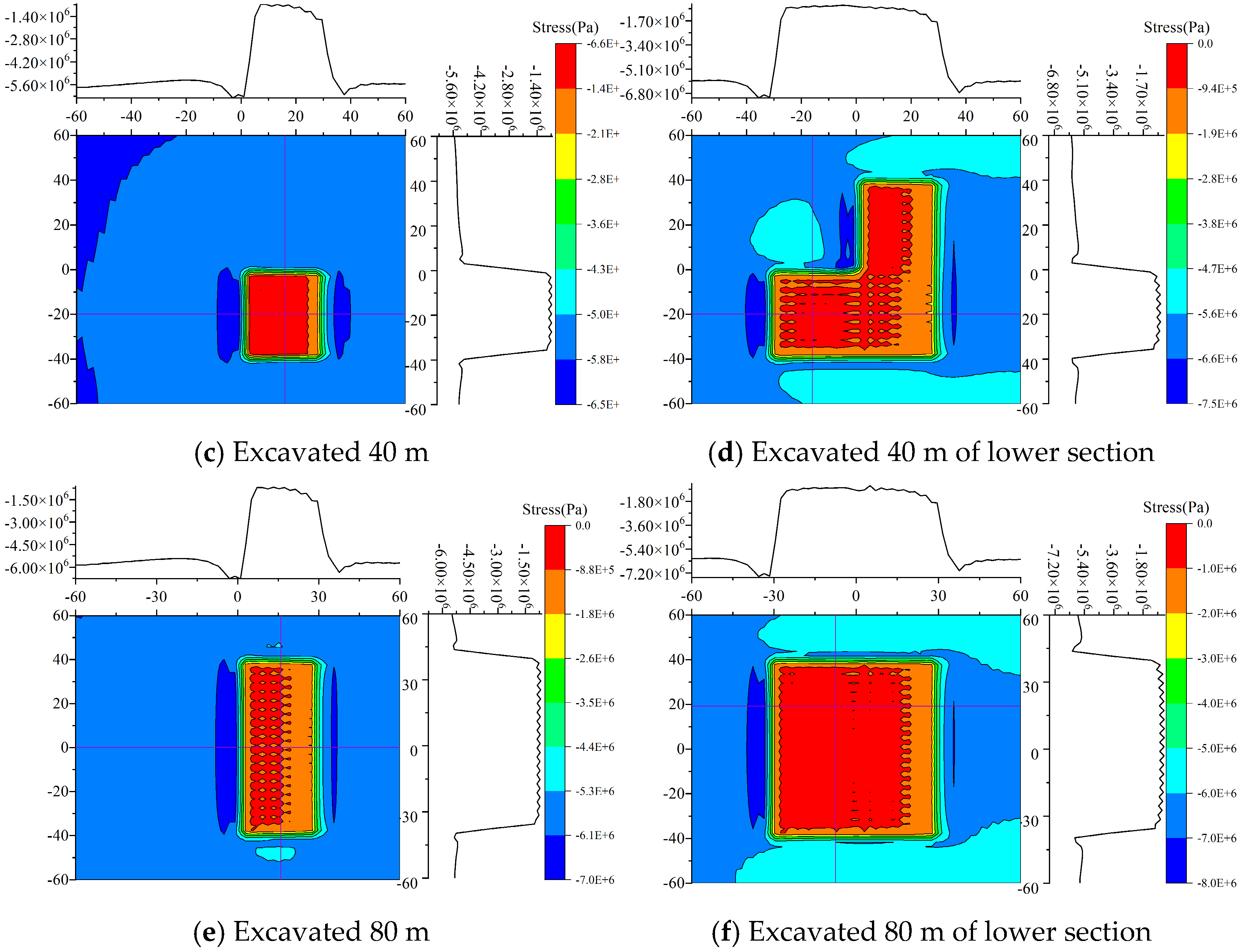 Processes 13 01317 g009b