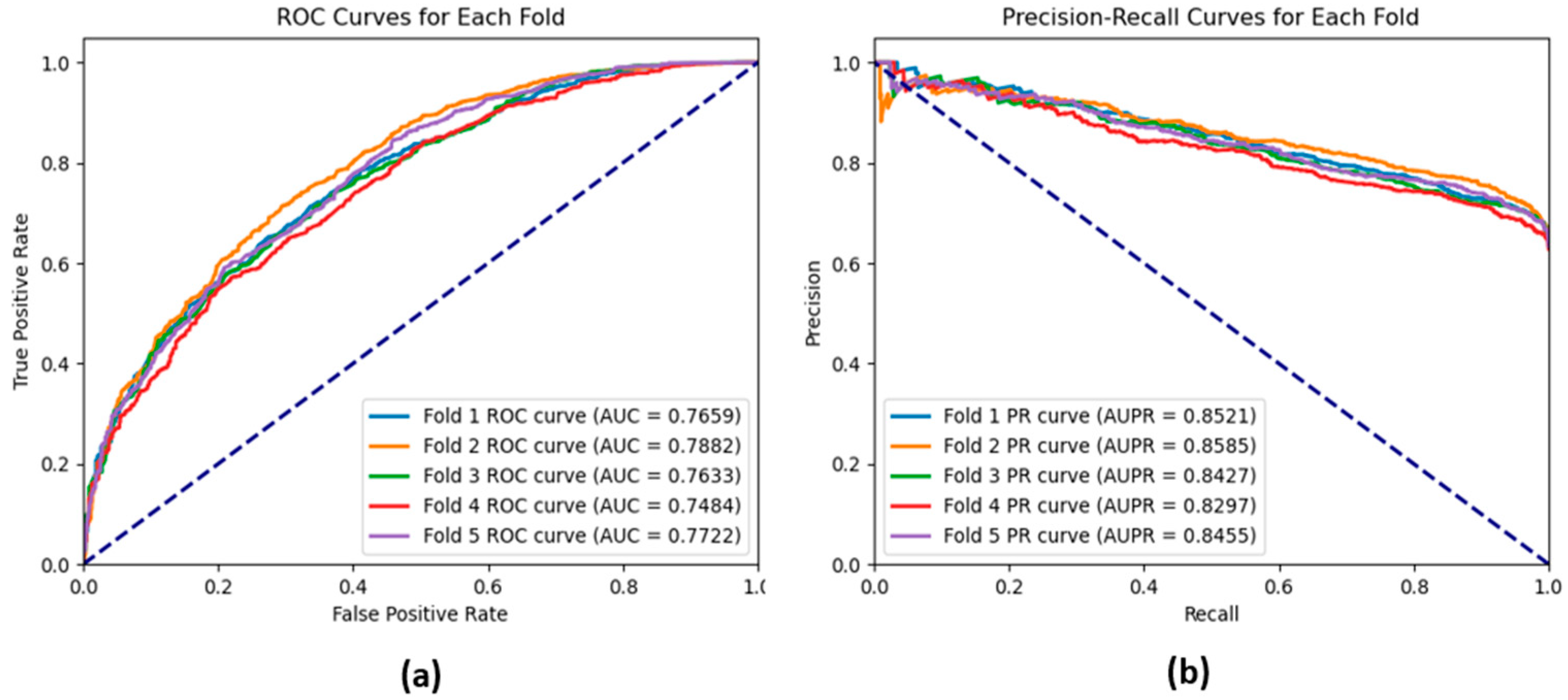 Processes 13 01318 g009