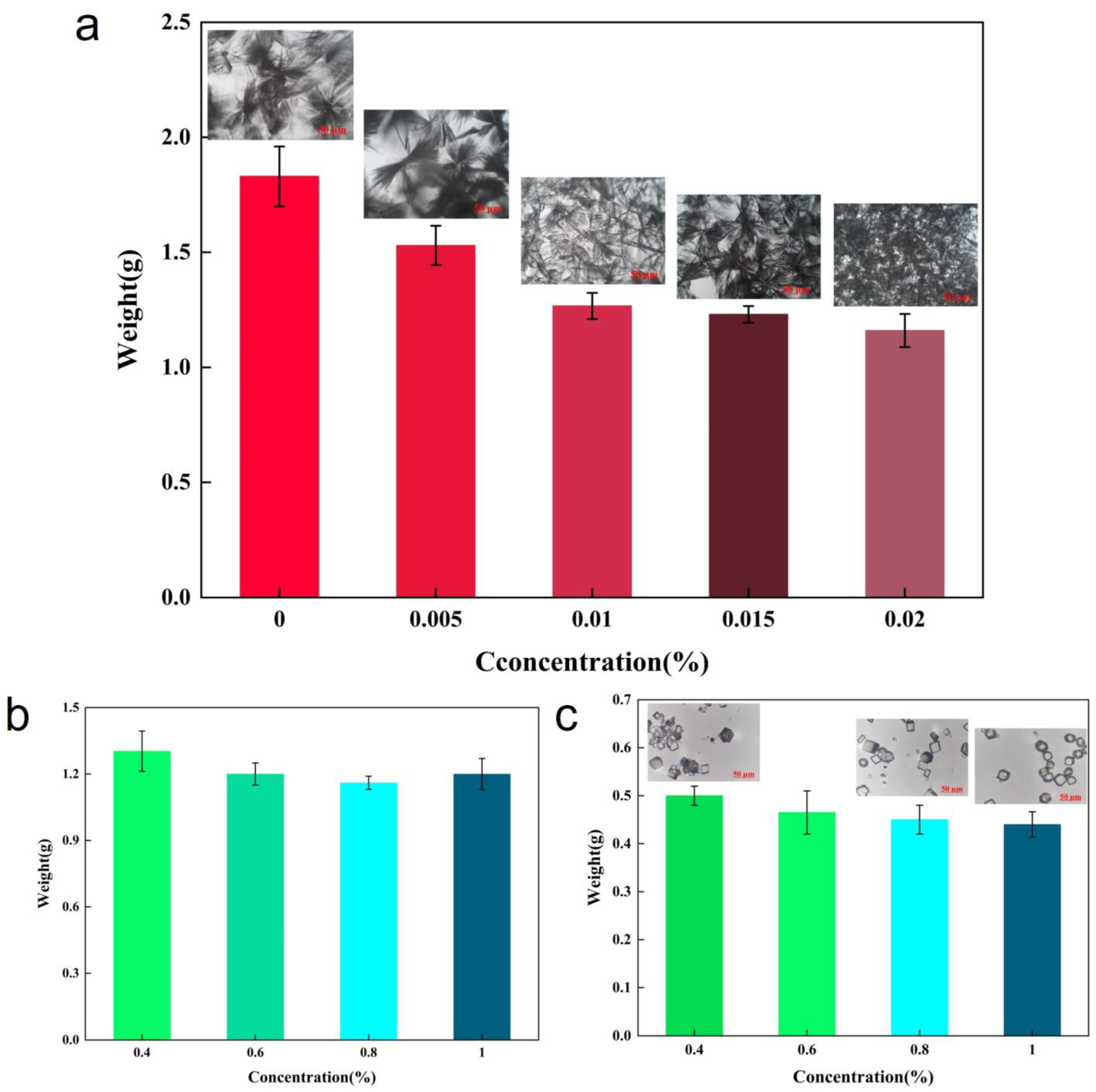 Processes 13 01319 g002