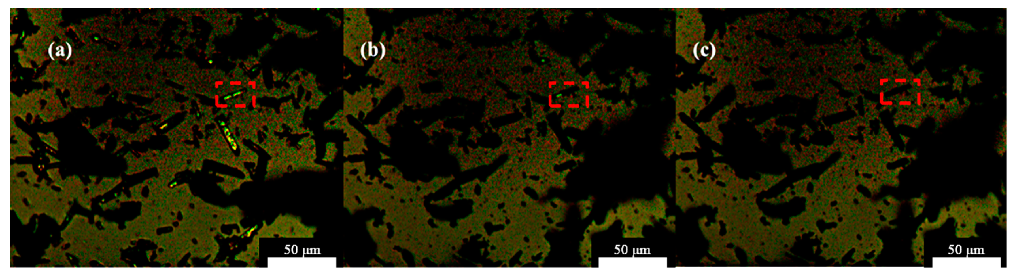 Processes 13 01321 g008