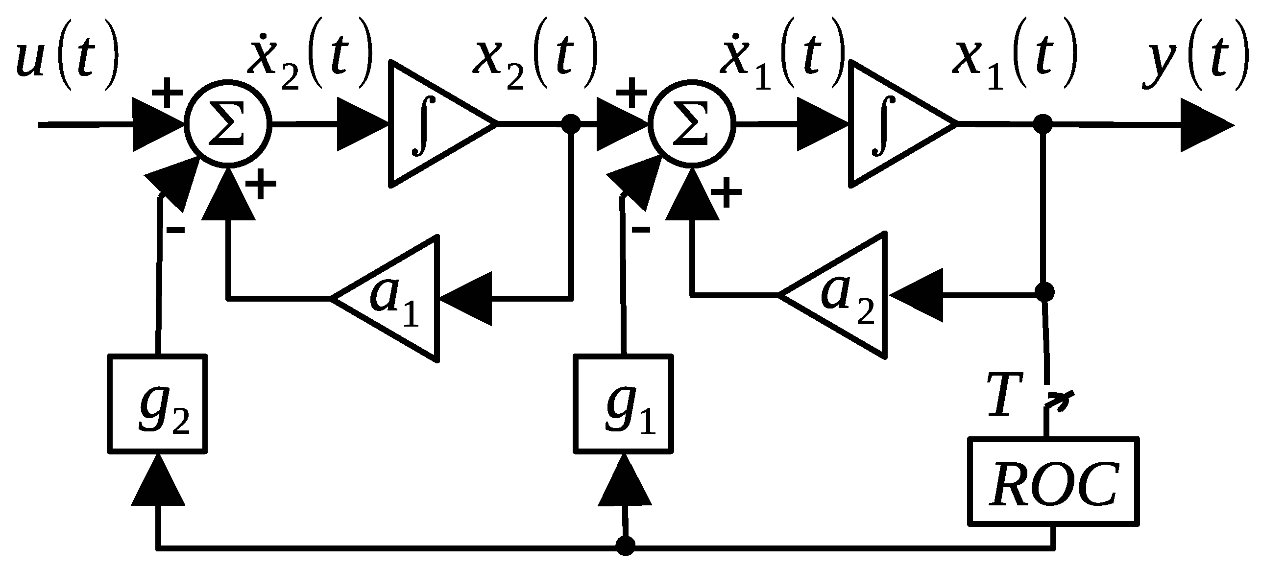 Processes 13 01323 g002