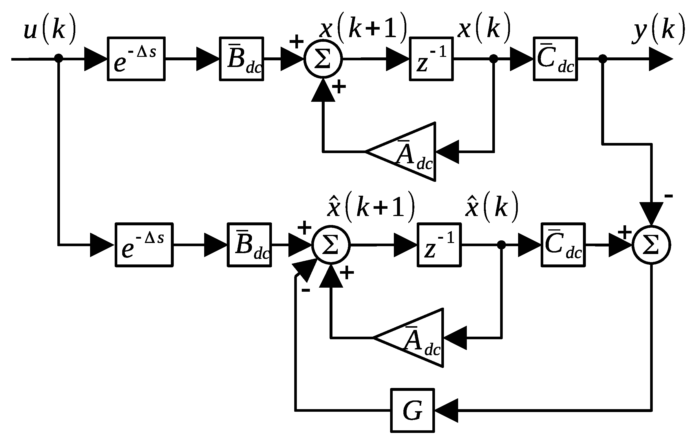 Processes 13 01323 g007