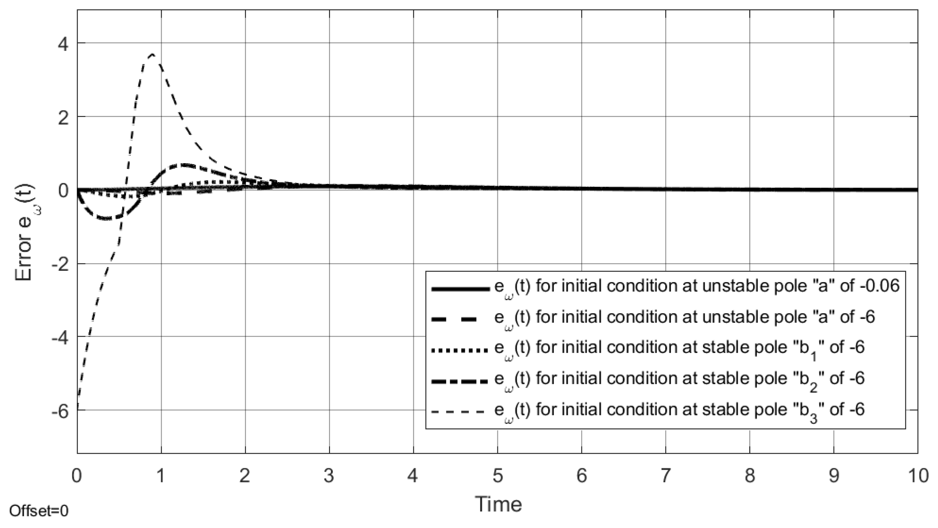 Processes 13 01323 g016