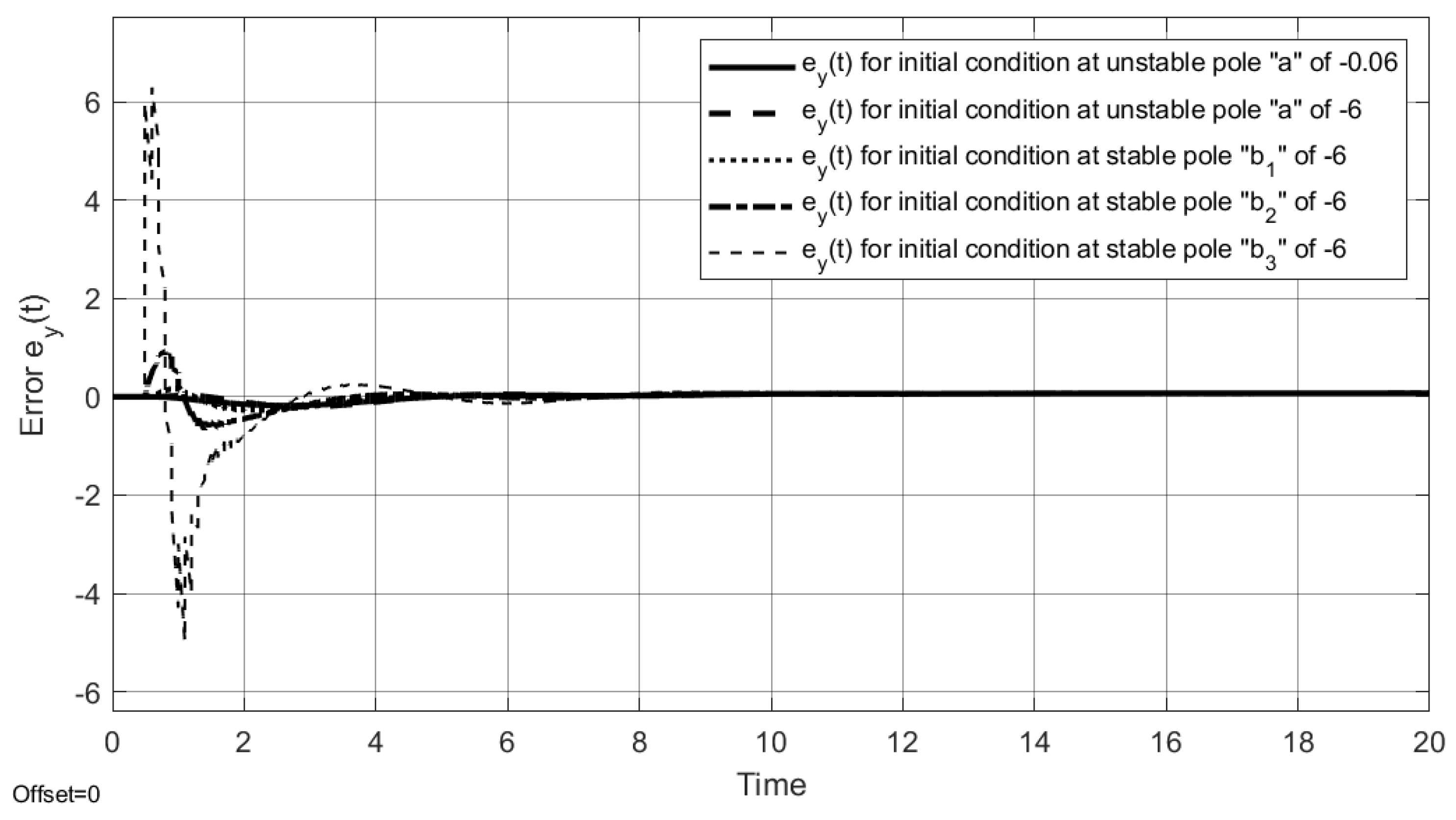 Processes 13 01323 g017