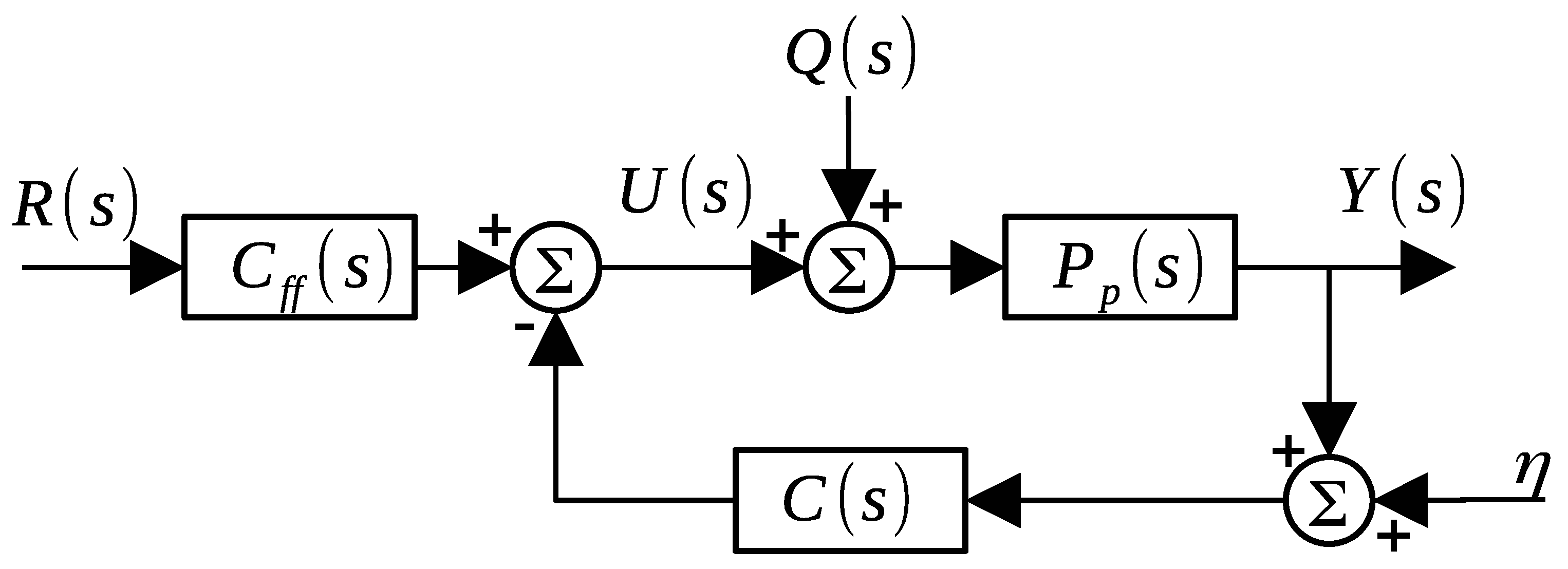 Processes 13 01323 g020