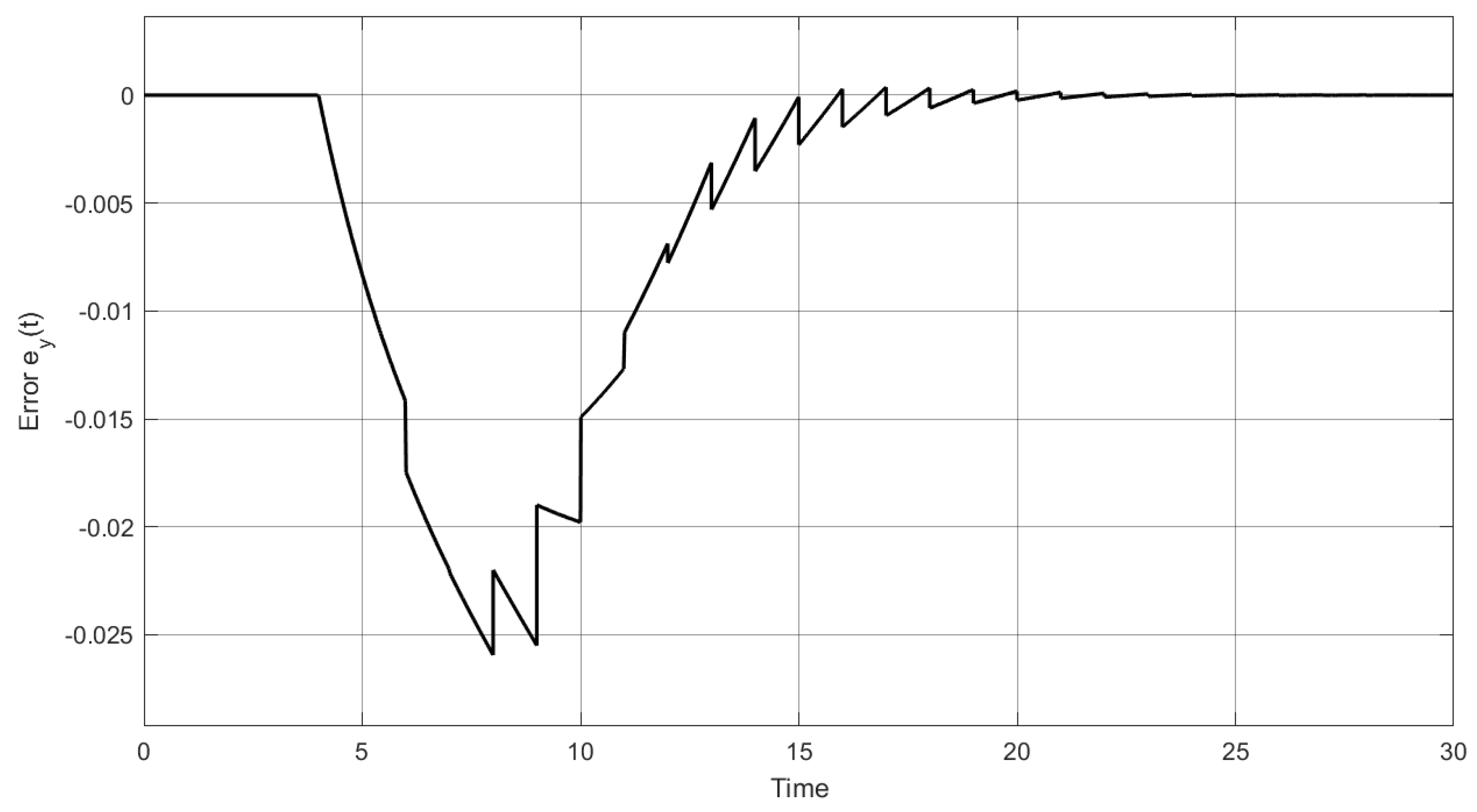 Processes 13 01323 g024