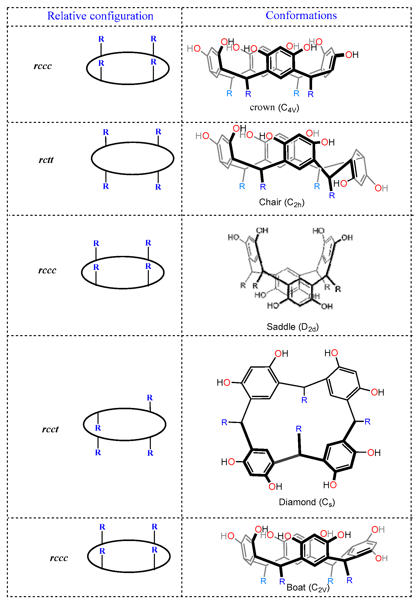 Processes 13 01325 g004