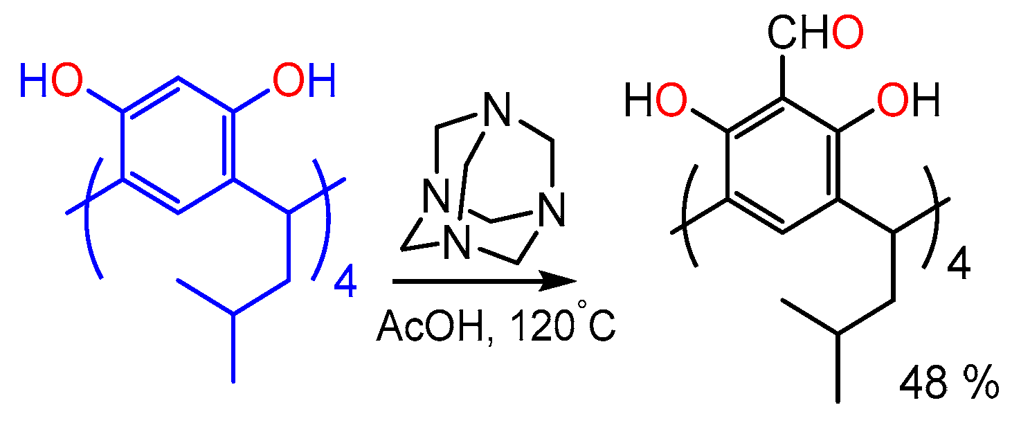 Processes 13 01325 g005