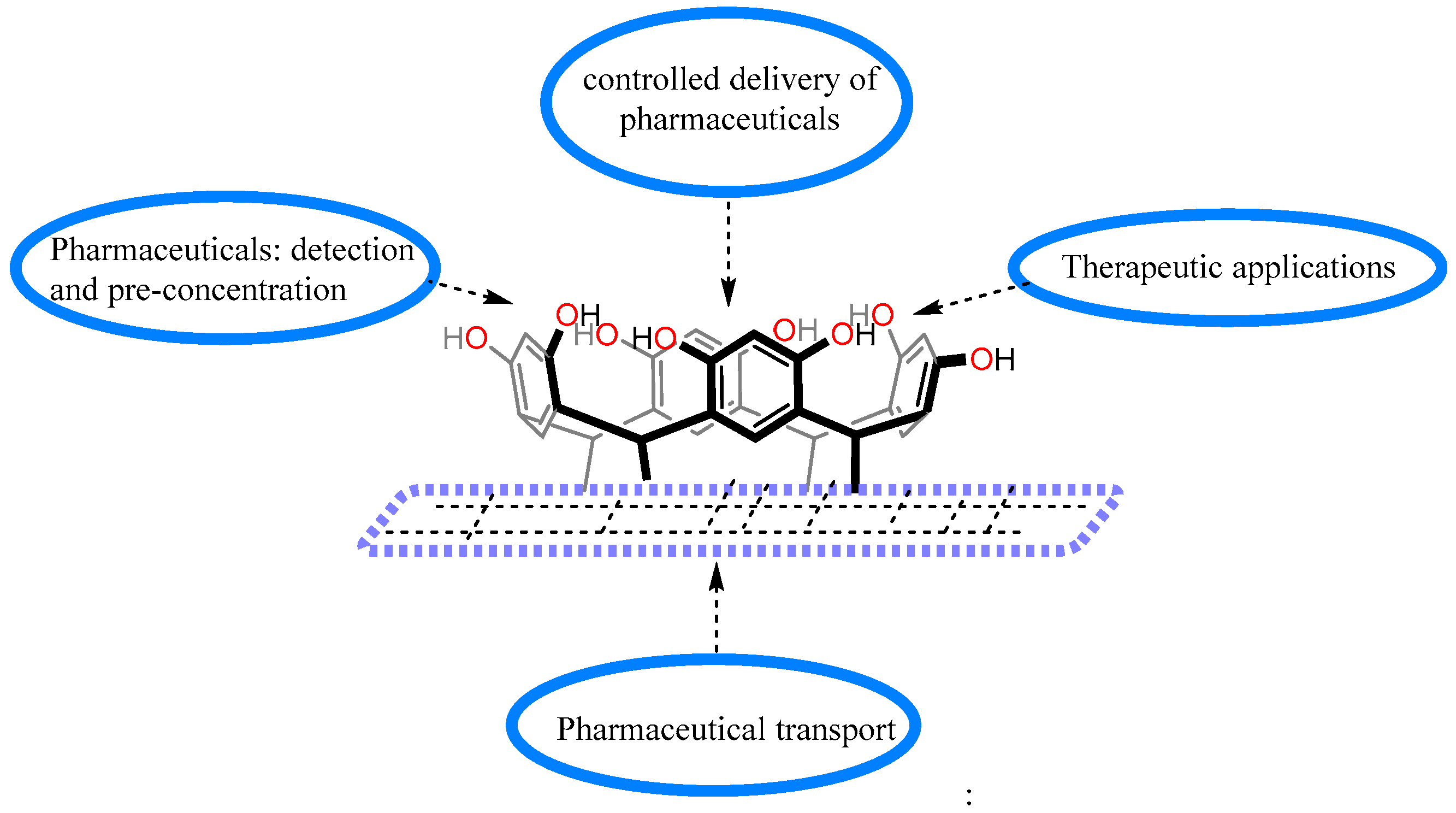 Processes 13 01325 g013
