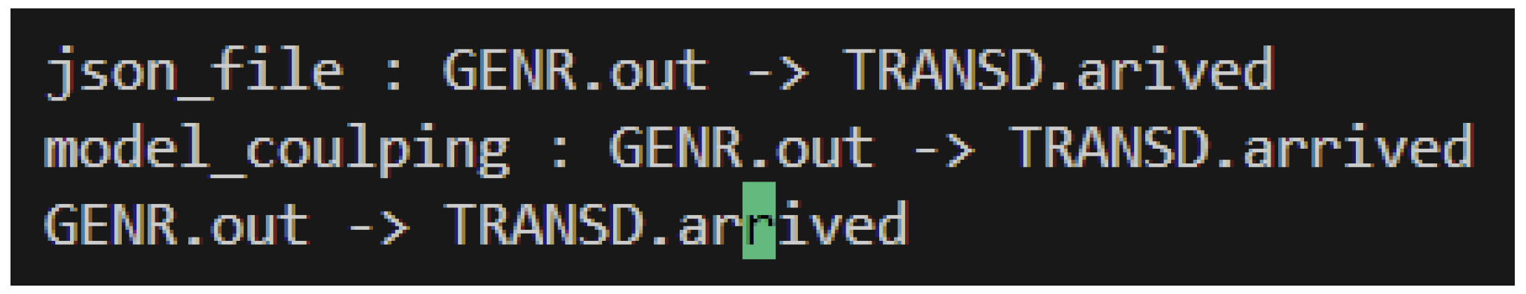 Processes 13 01327 g004
