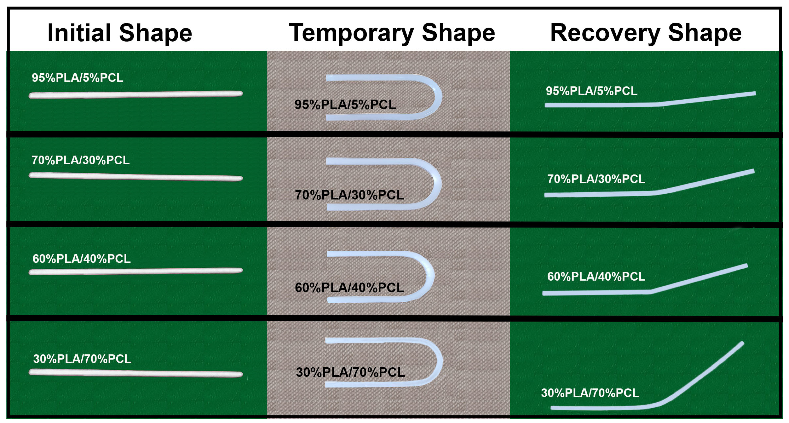 Processes 13 01328 g008