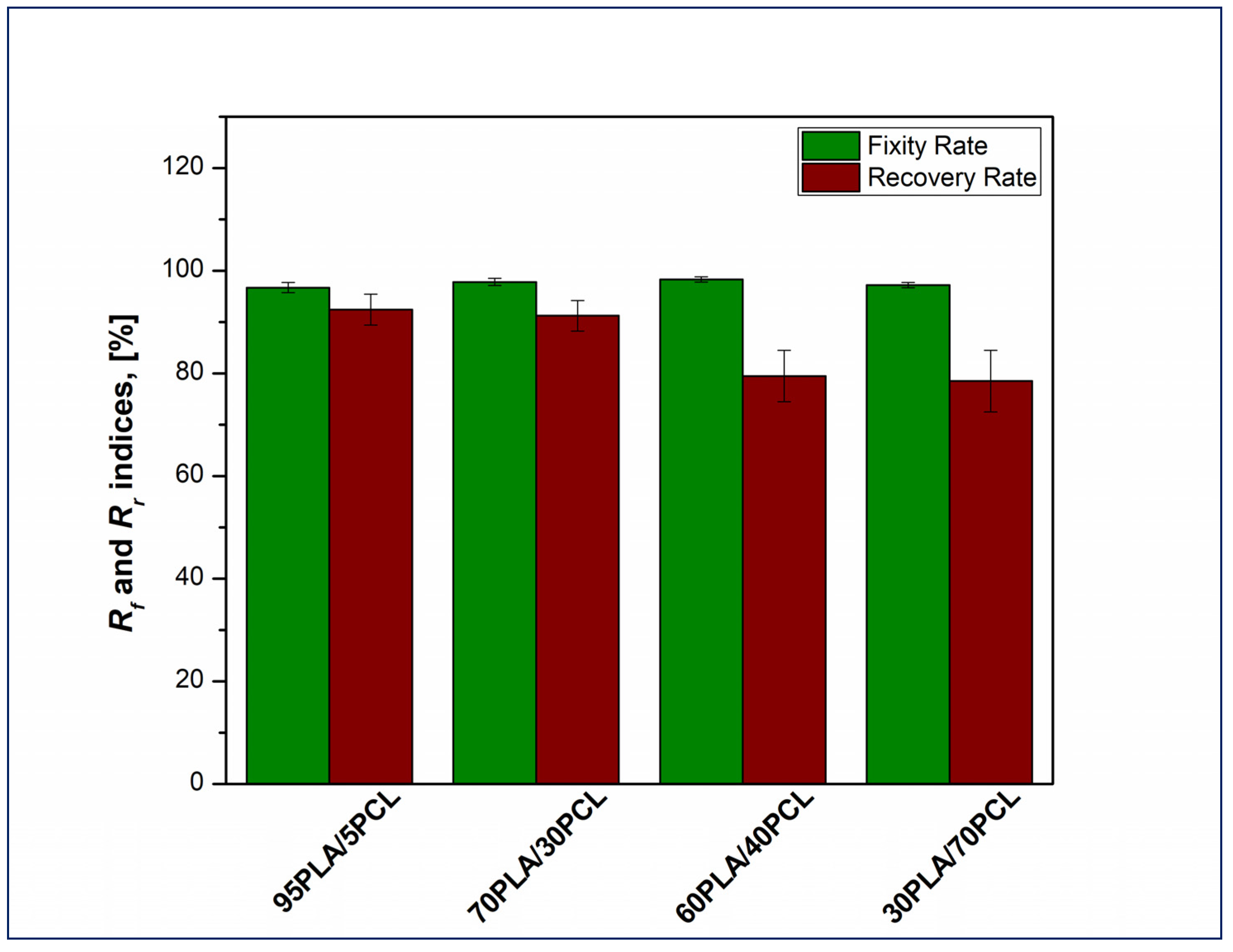 Processes 13 01328 g009