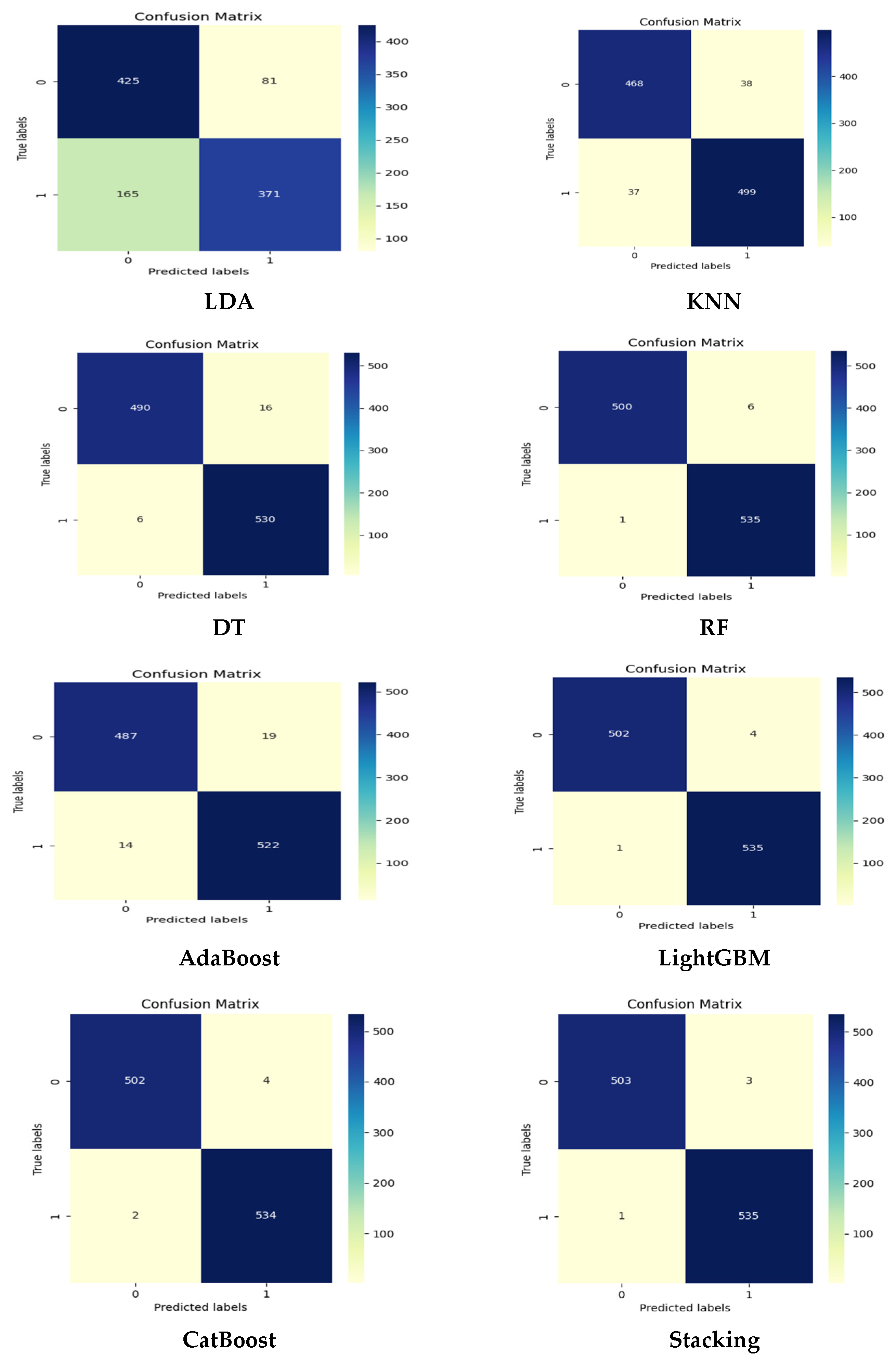Processes 13 01329 g004
