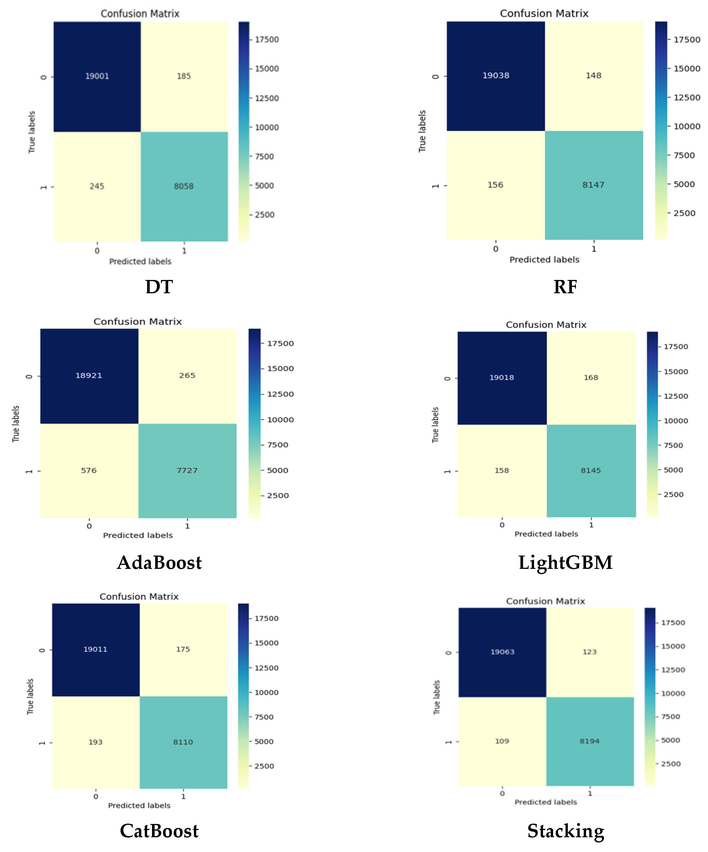 Processes 13 01329 g005b