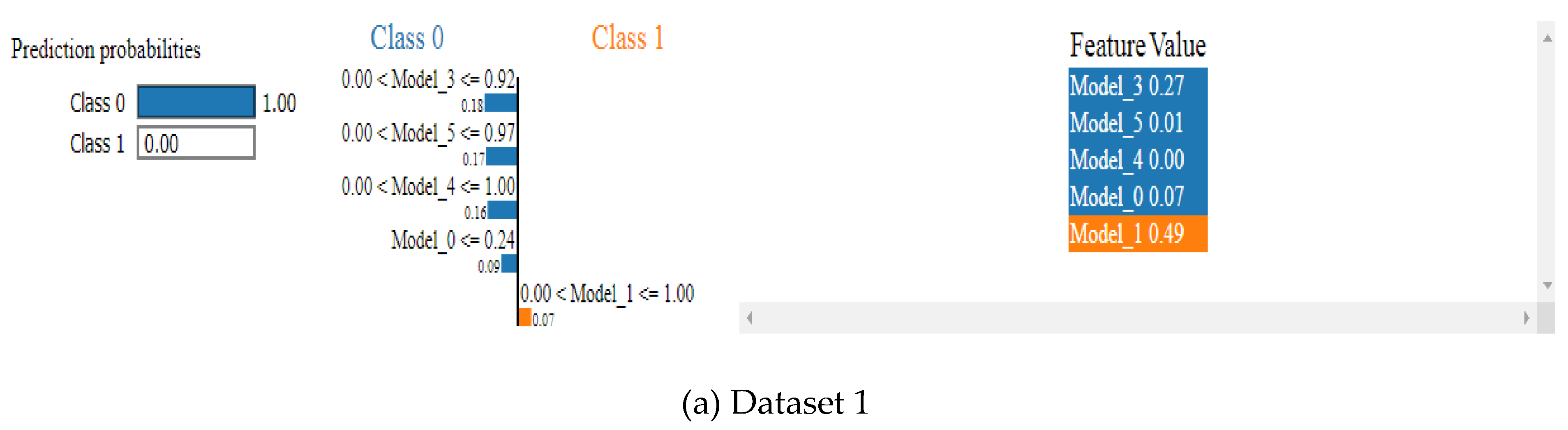 Processes 13 01329 g007a