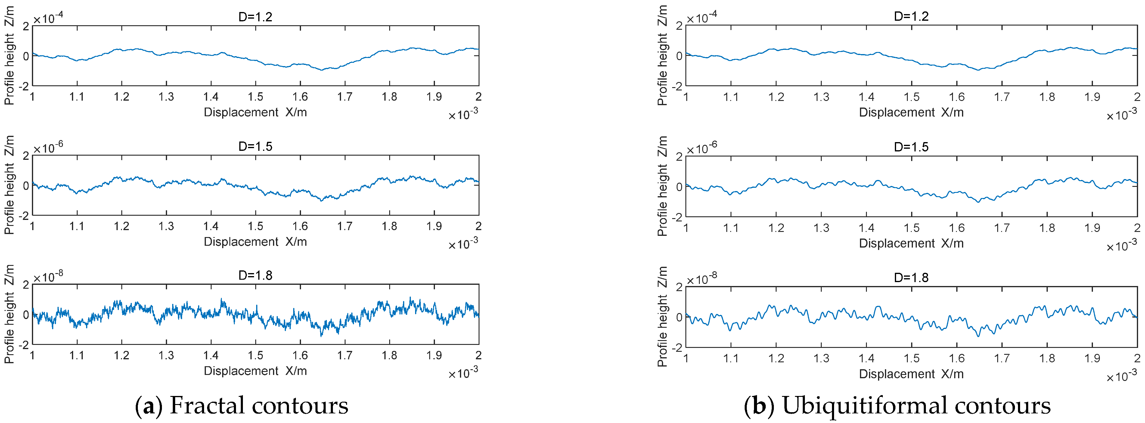 Processes 13 01330 g002