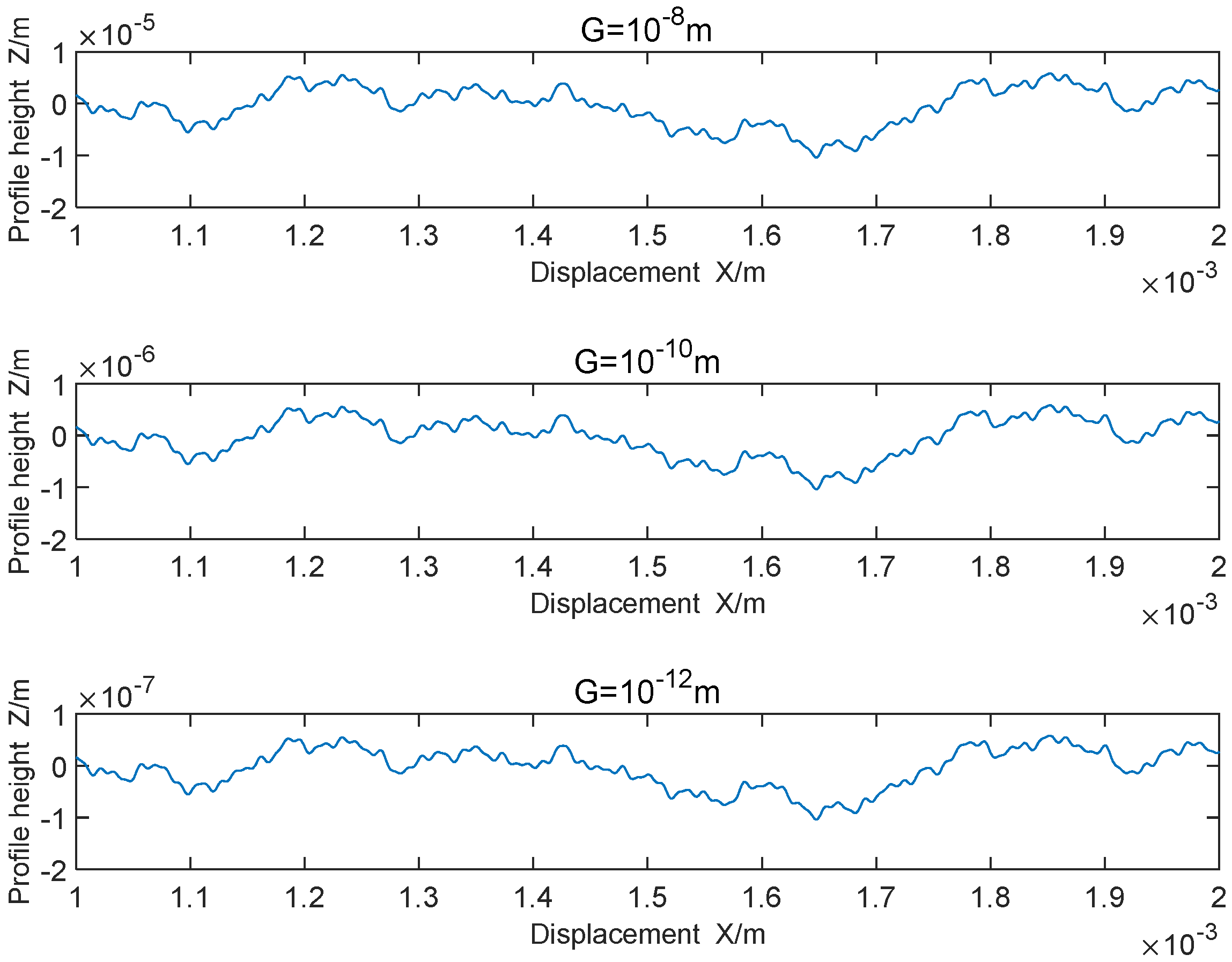 Processes 13 01330 g003