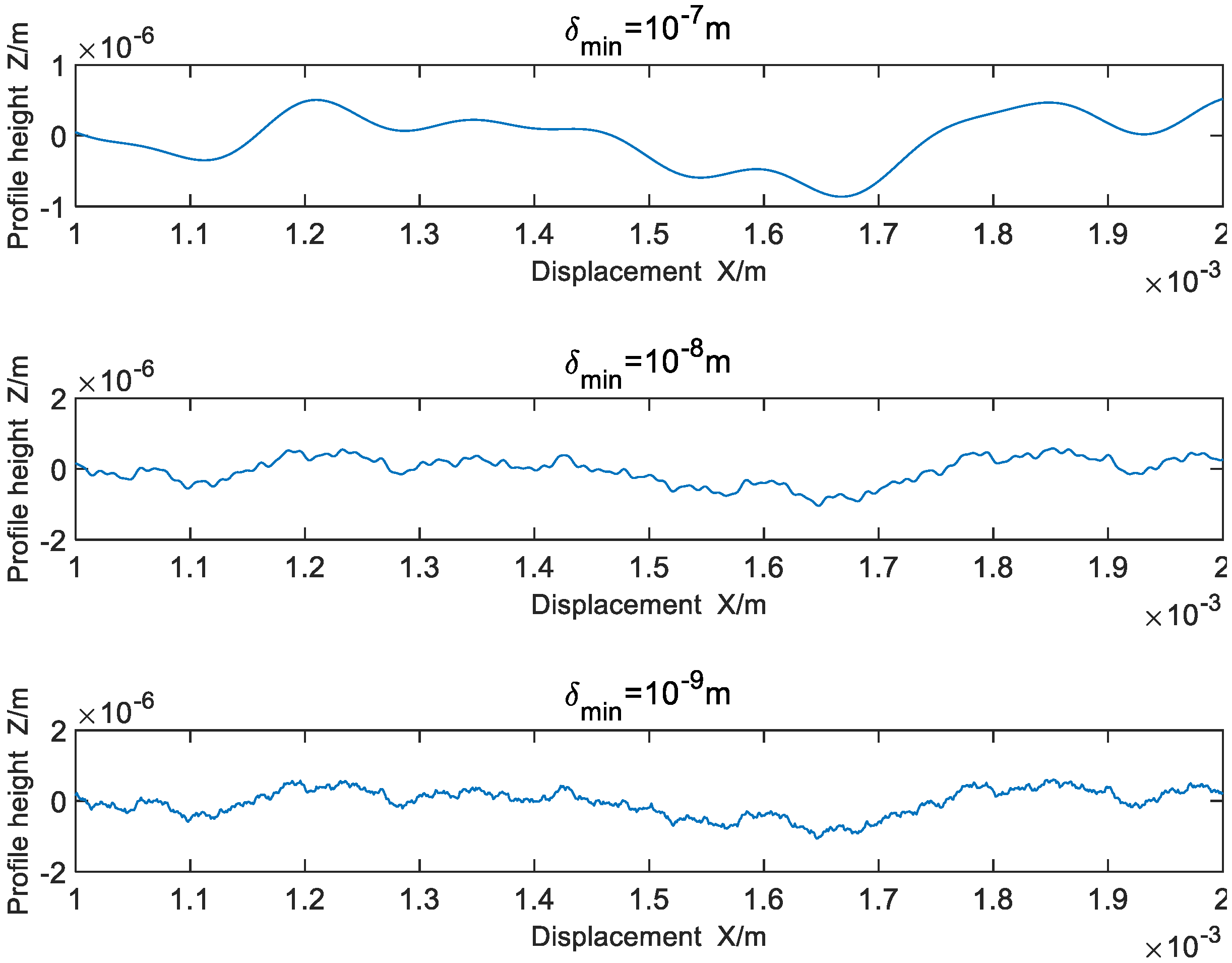 Processes 13 01330 g004