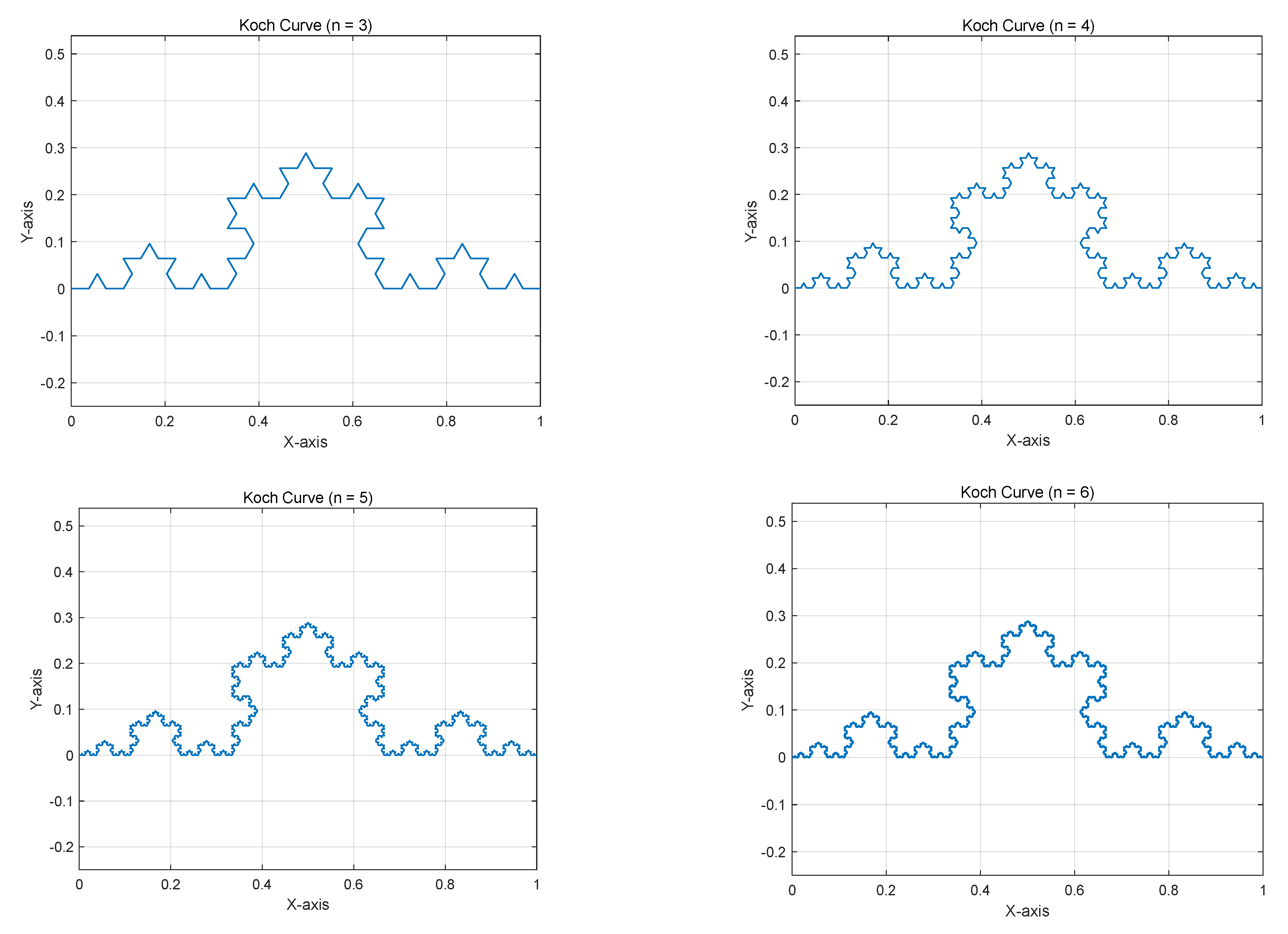 Processes 13 01330 g006a