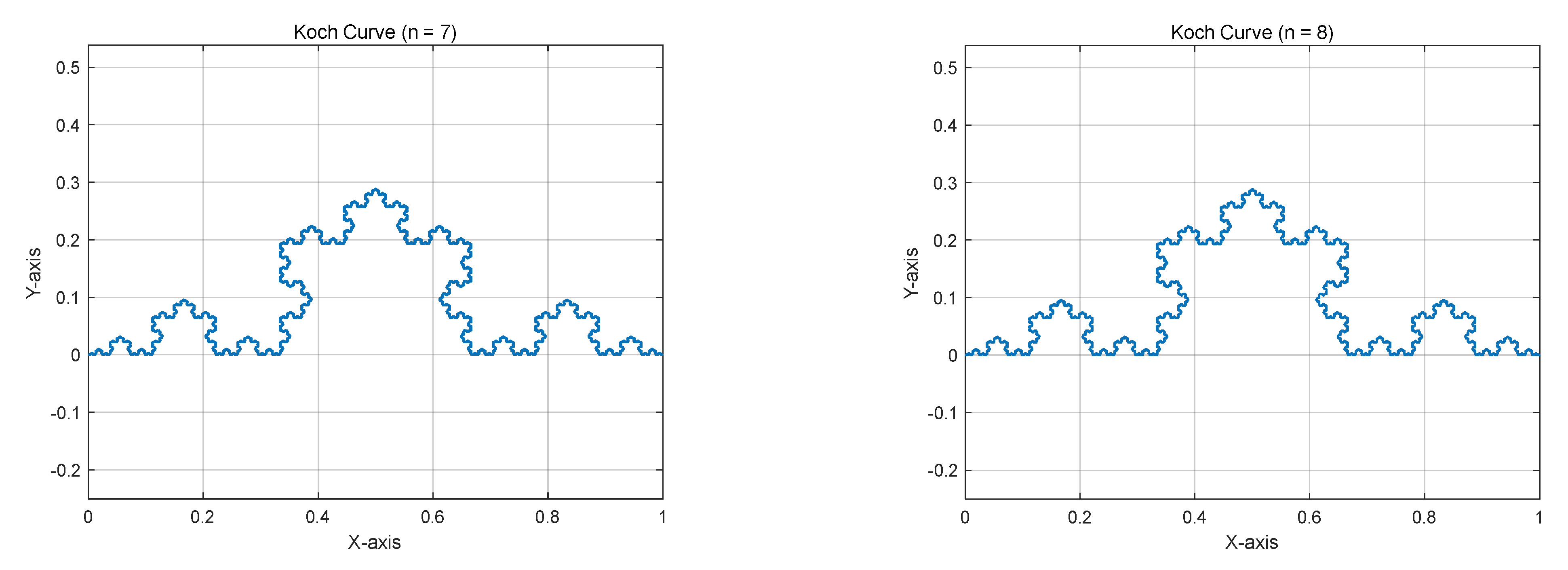 Processes 13 01330 g006b