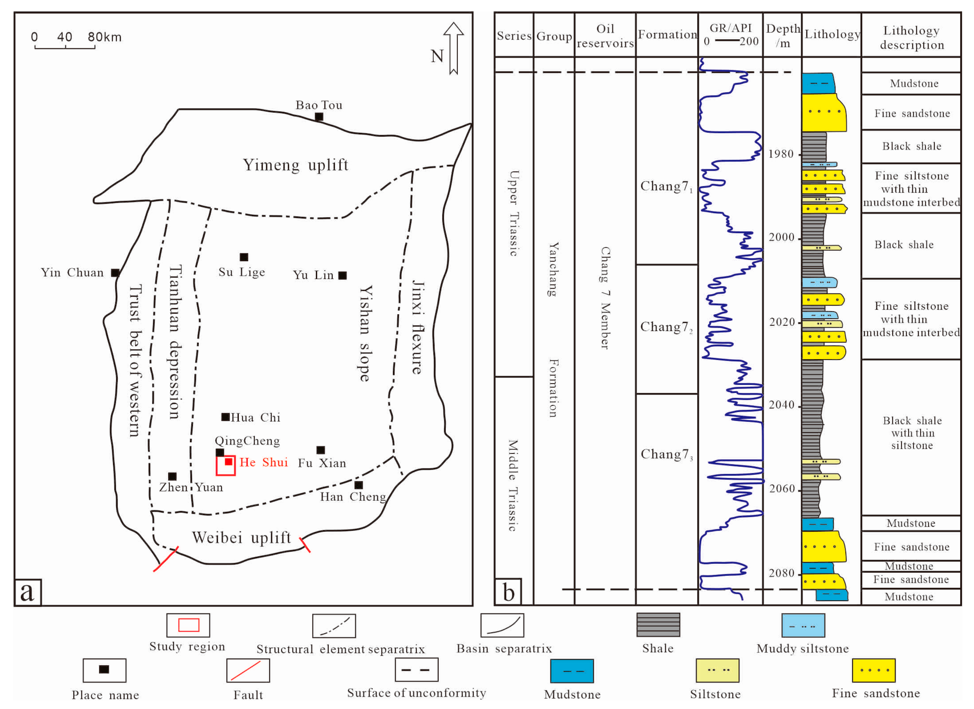 Processes 13 01331 g001
