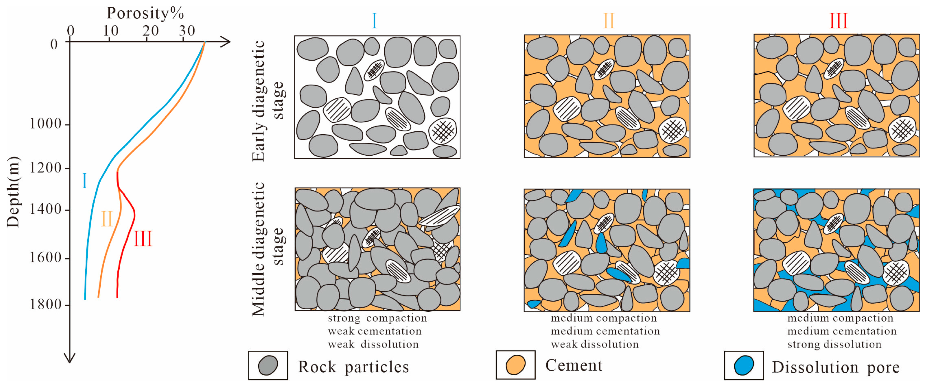 Processes 13 01331 g011