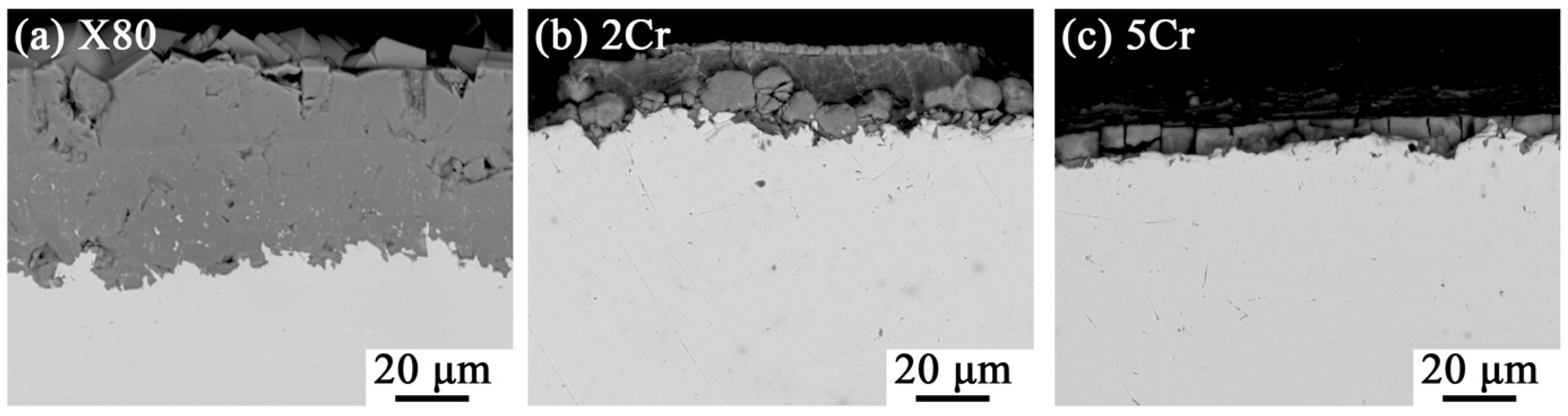 Processes 13 01334 g006