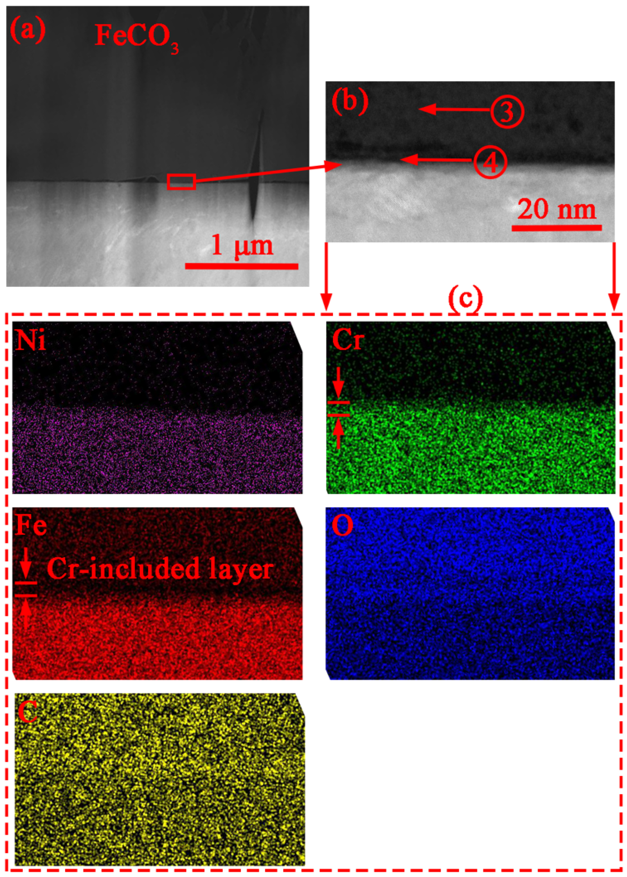 Processes 13 01334 g009