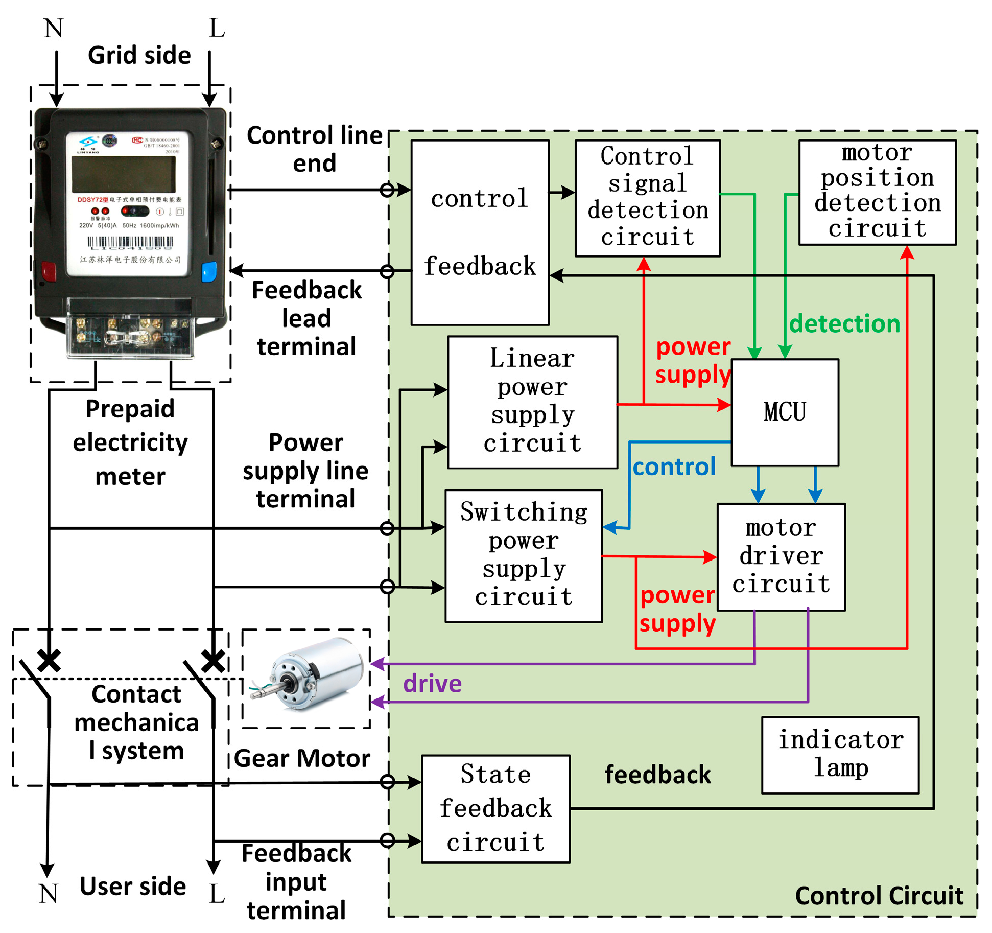 Processes 13 01340 g002