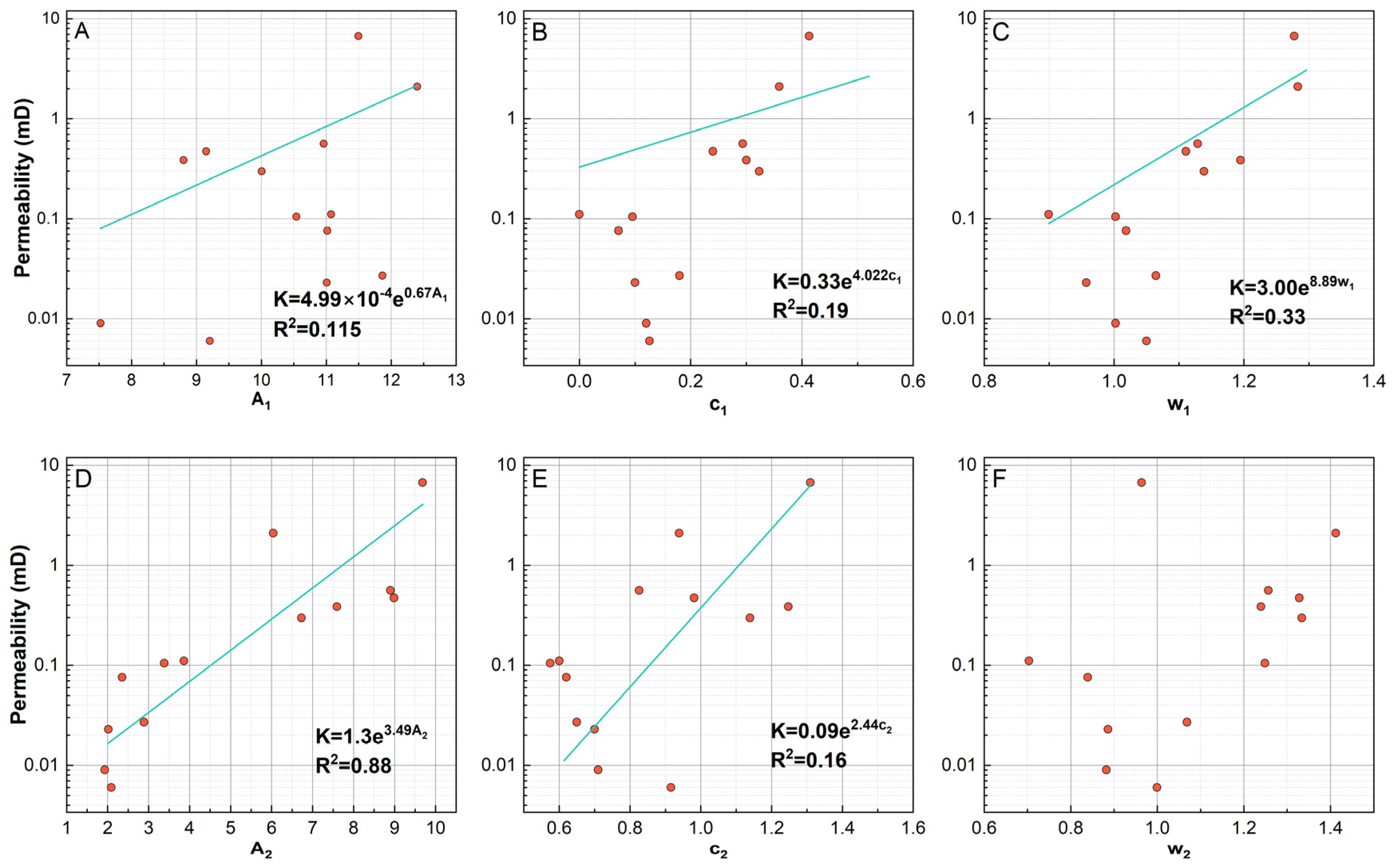Processes 13 01346 g008