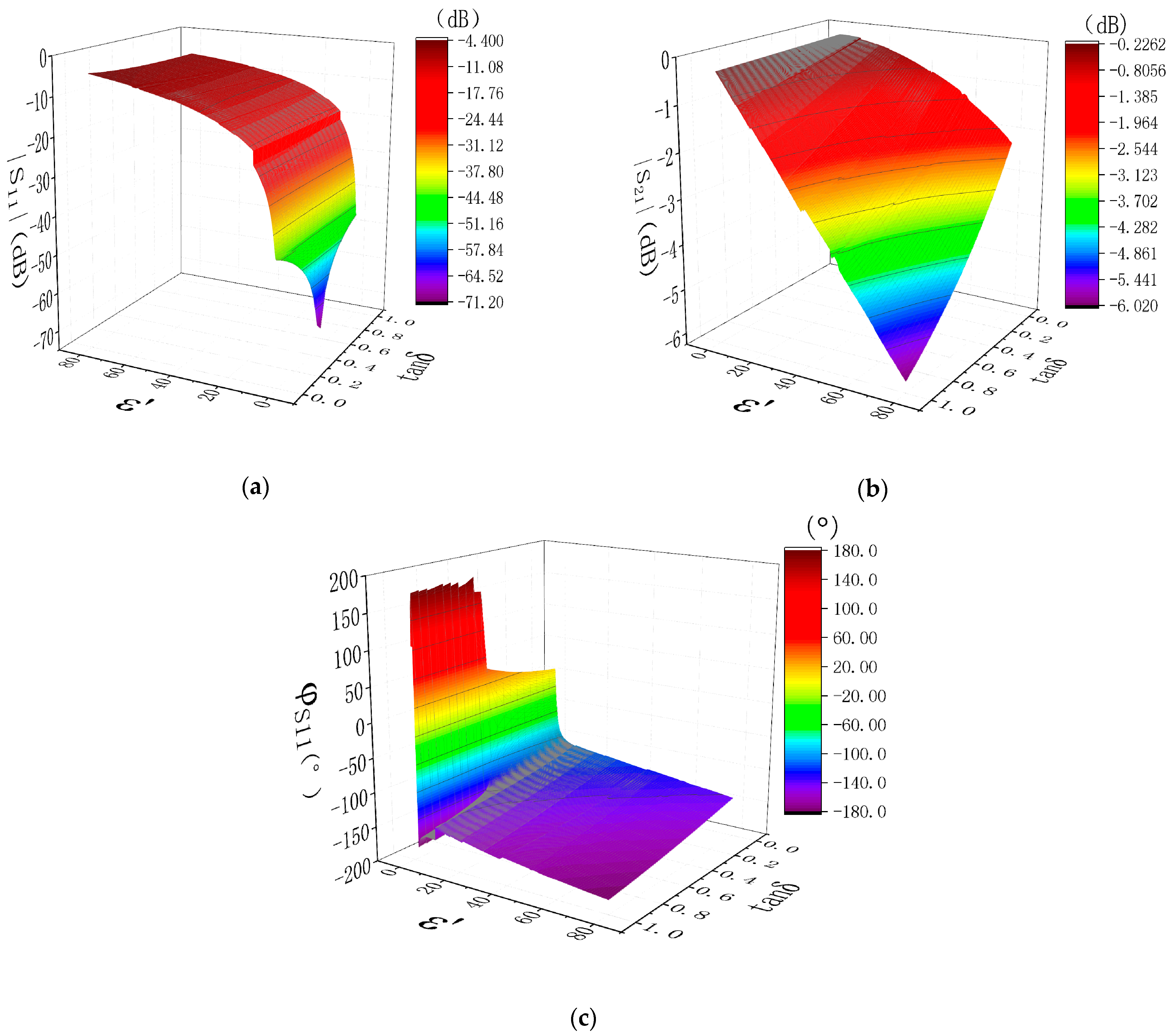 Processes 13 01347 g004