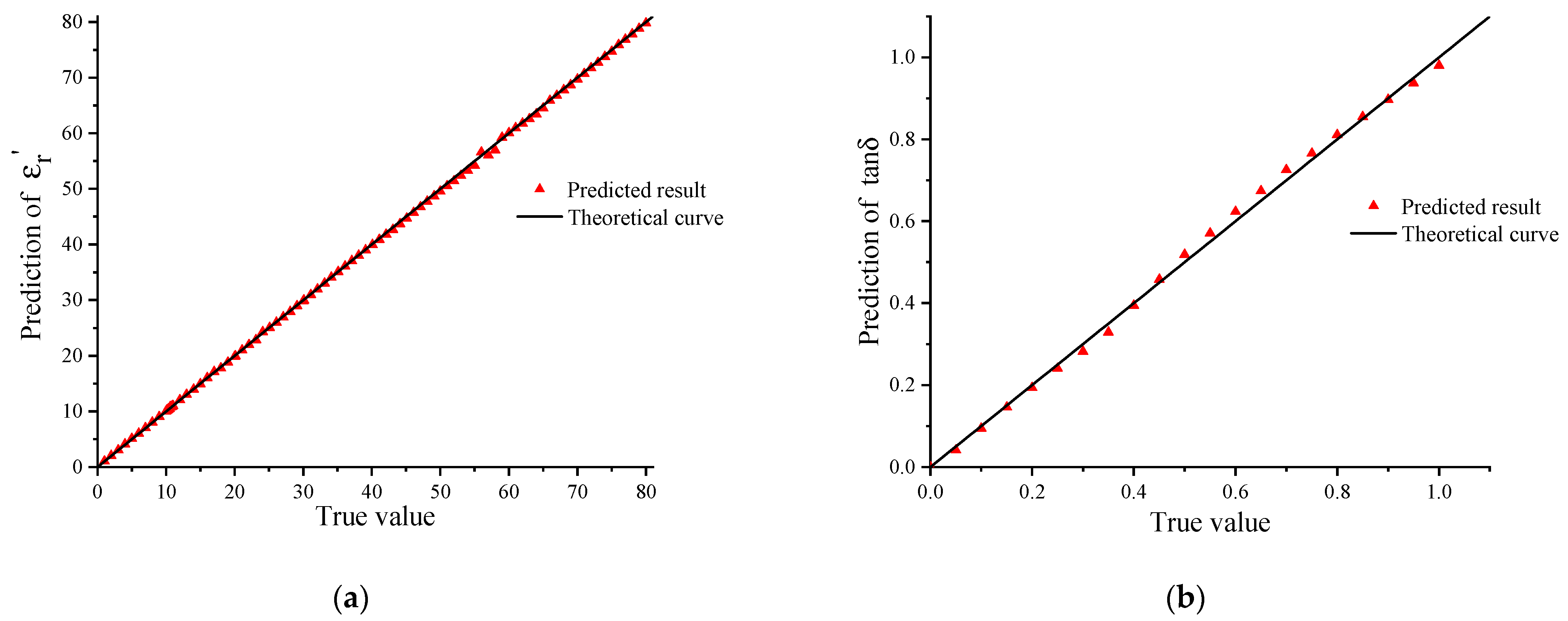 Processes 13 01347 g006