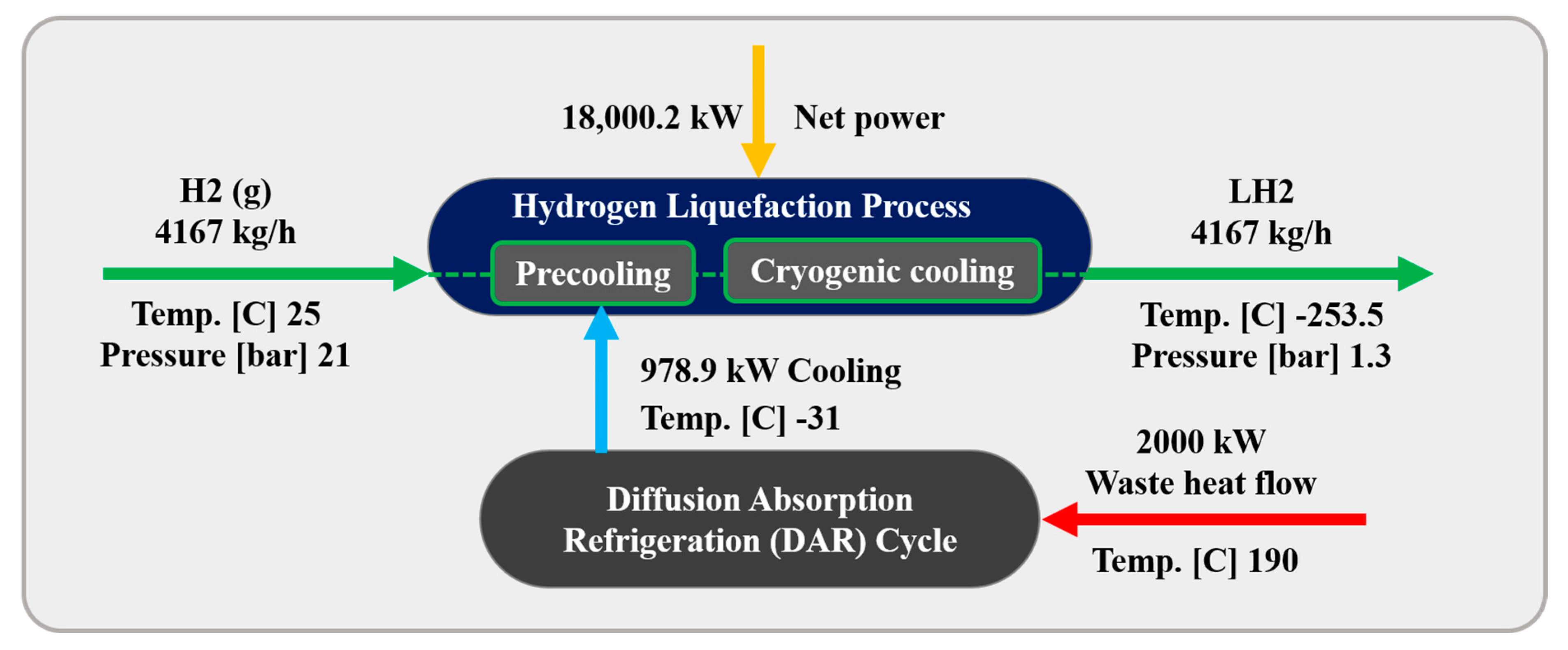Processes 13 01349 g004