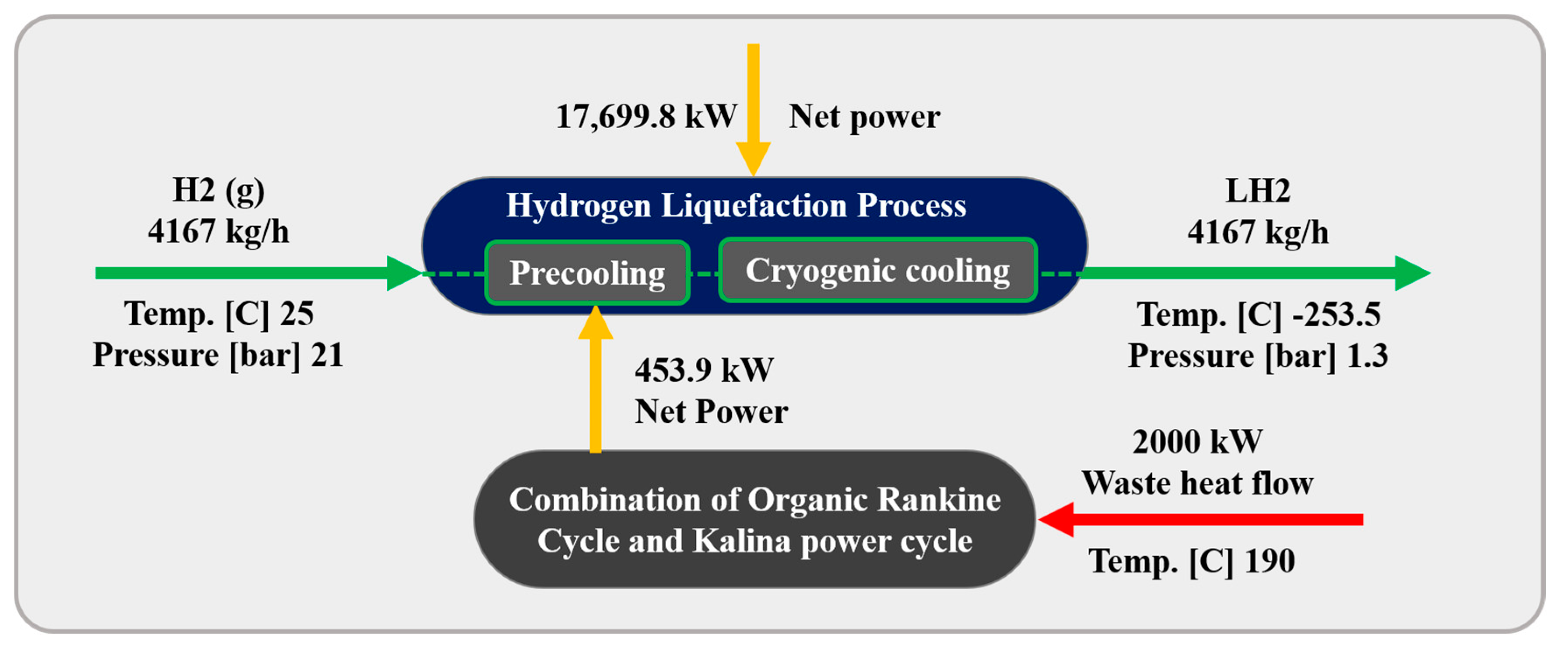 Processes 13 01349 g006