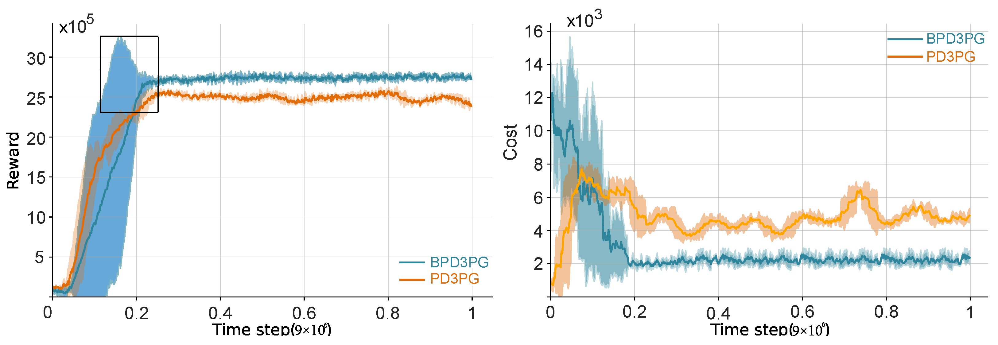 Processes 13 01352 g004