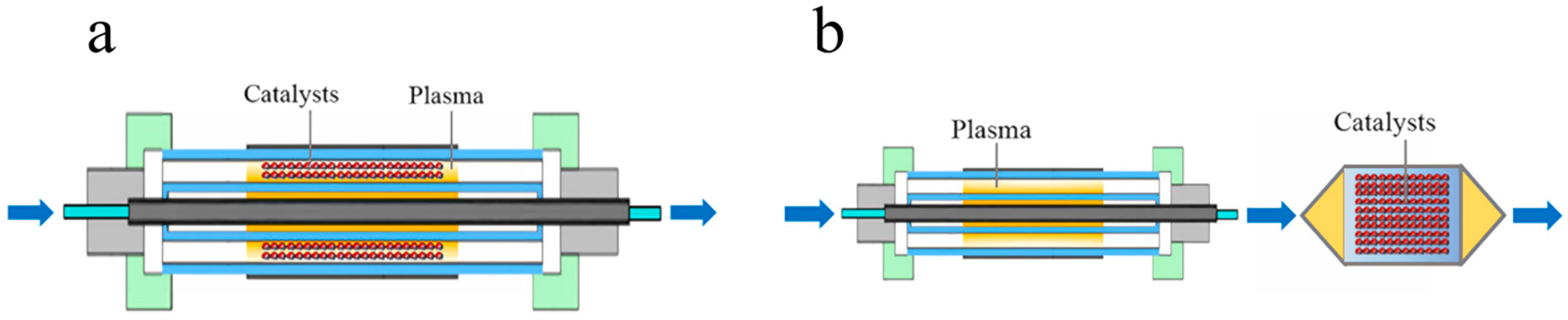 Processes 13 01354 g007